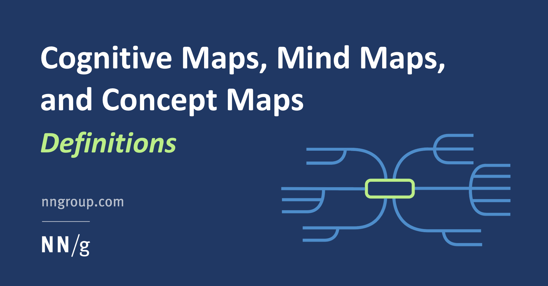 essay cognitive map