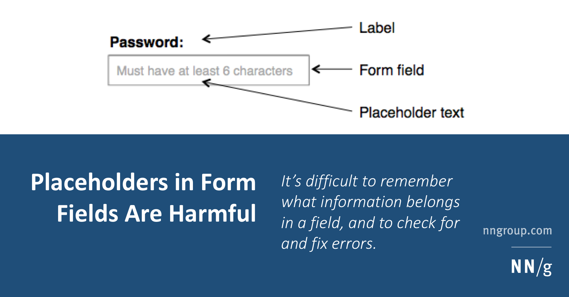 what-are-variables-definition-examples-expii