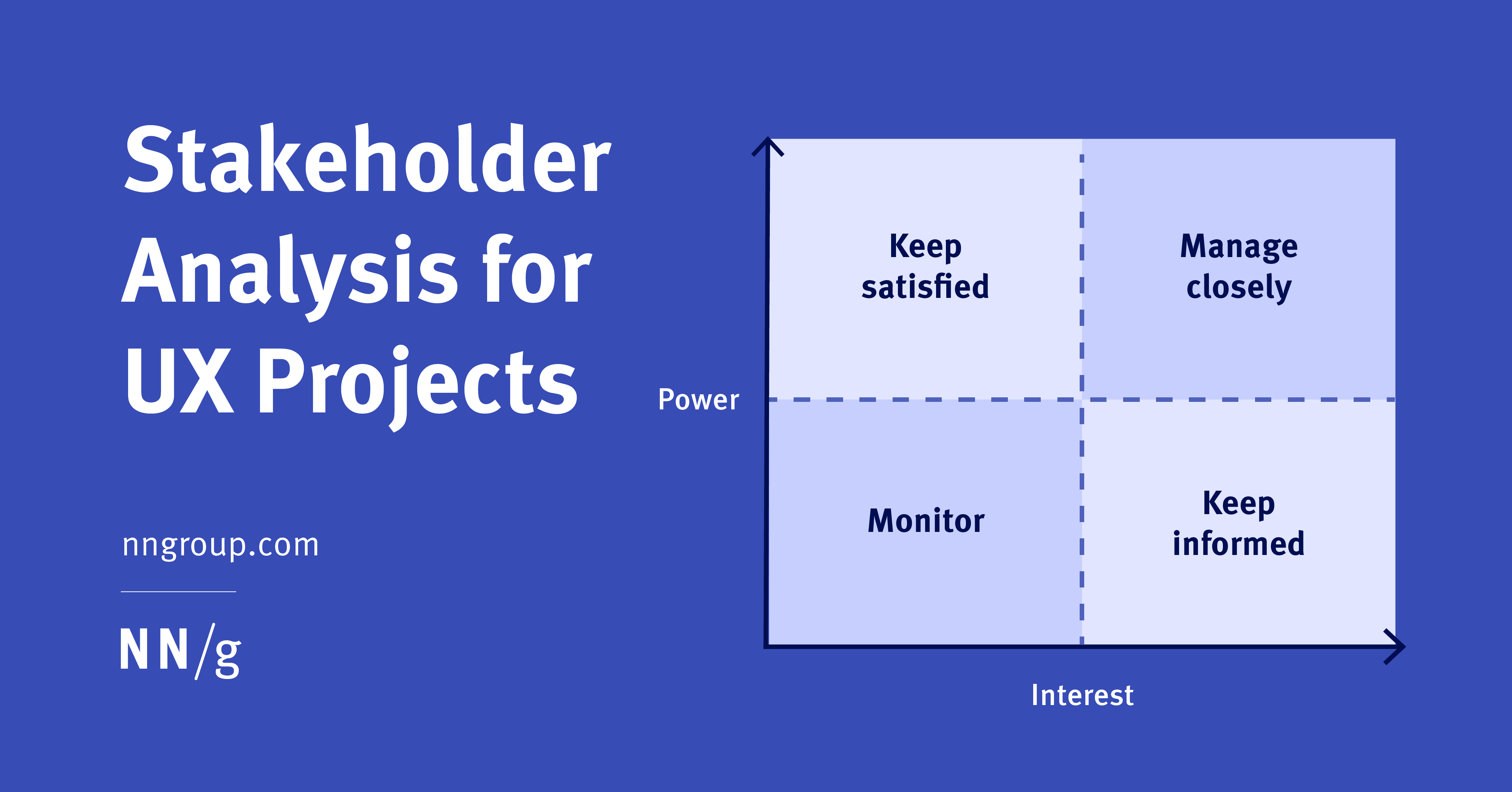 stakeholder analysis example project management