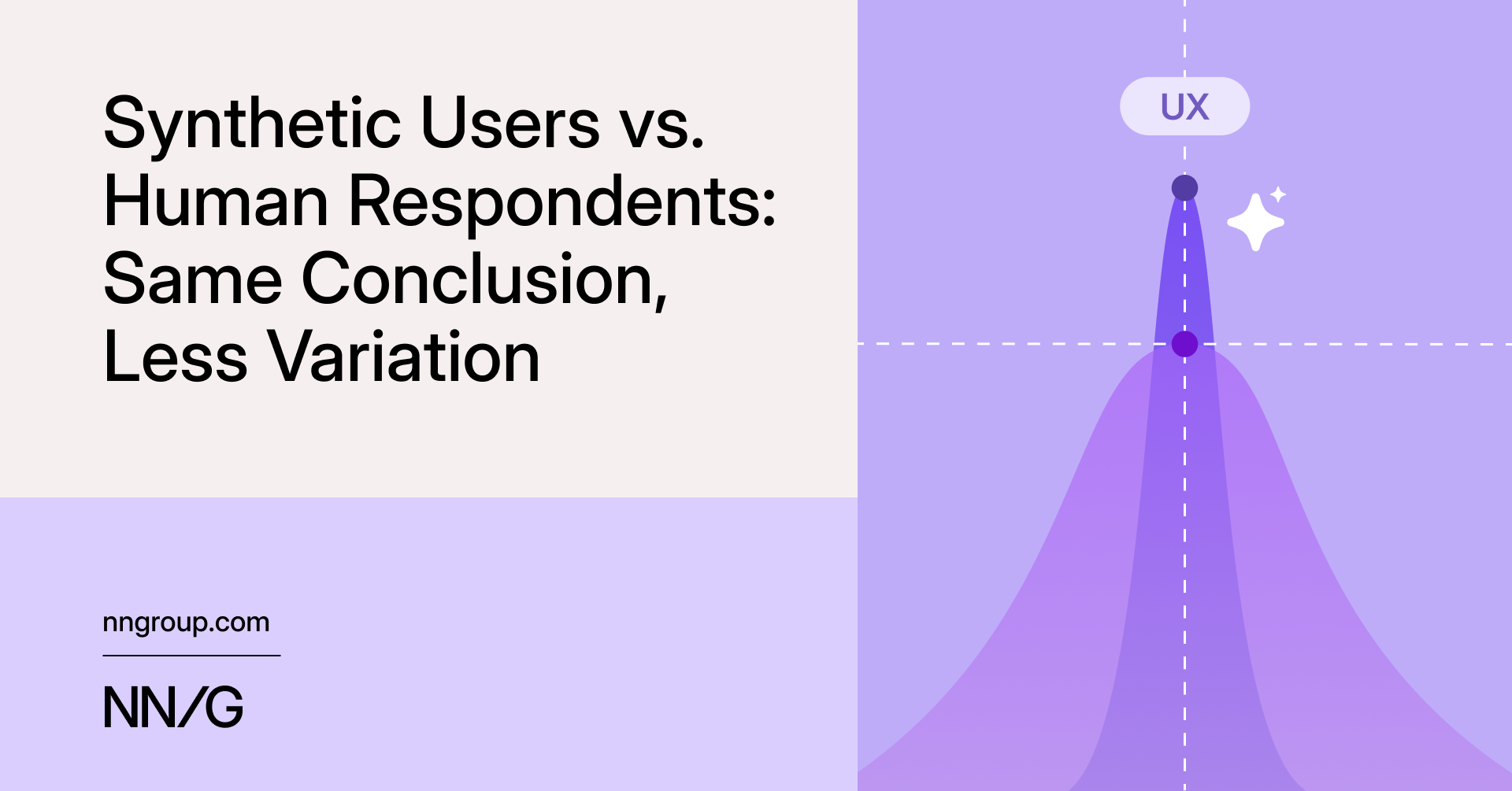 Synthetic Users vs. Human Respondents: Same Conclusion, Less Variation