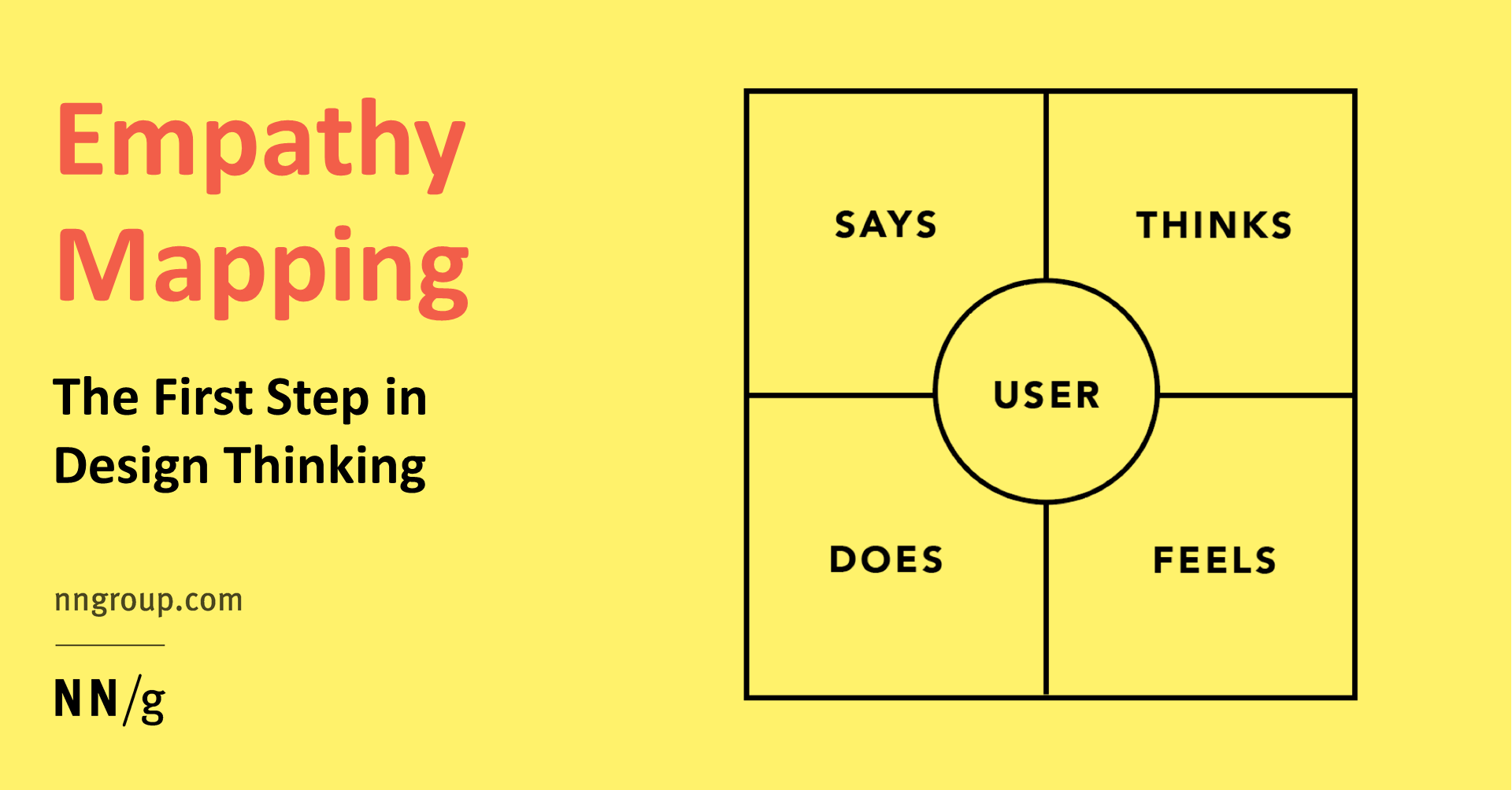 Empathetic design: the first stage of design thinking