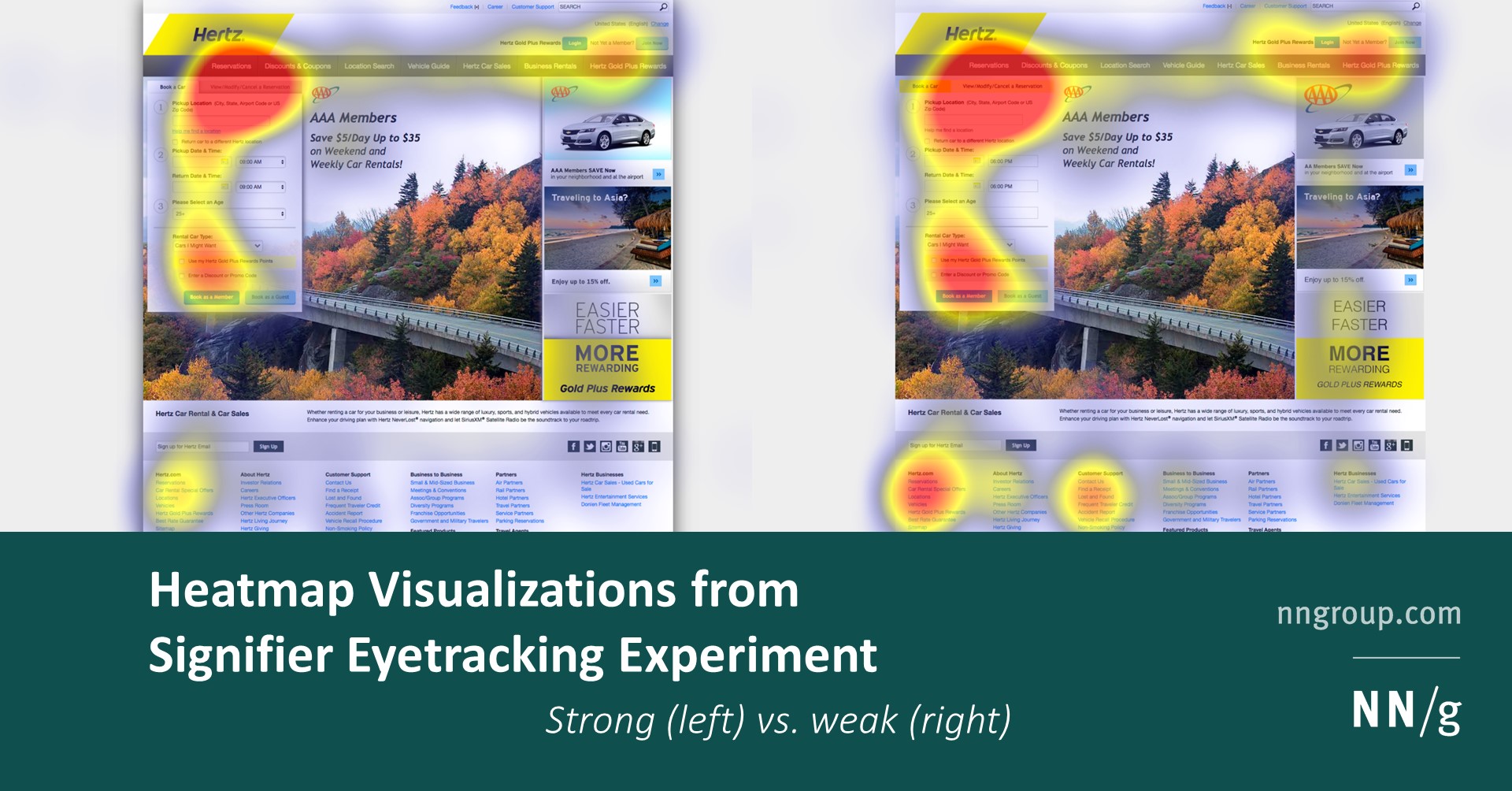 Heatmap Visualizations from Signifier Eyetracking Experiment