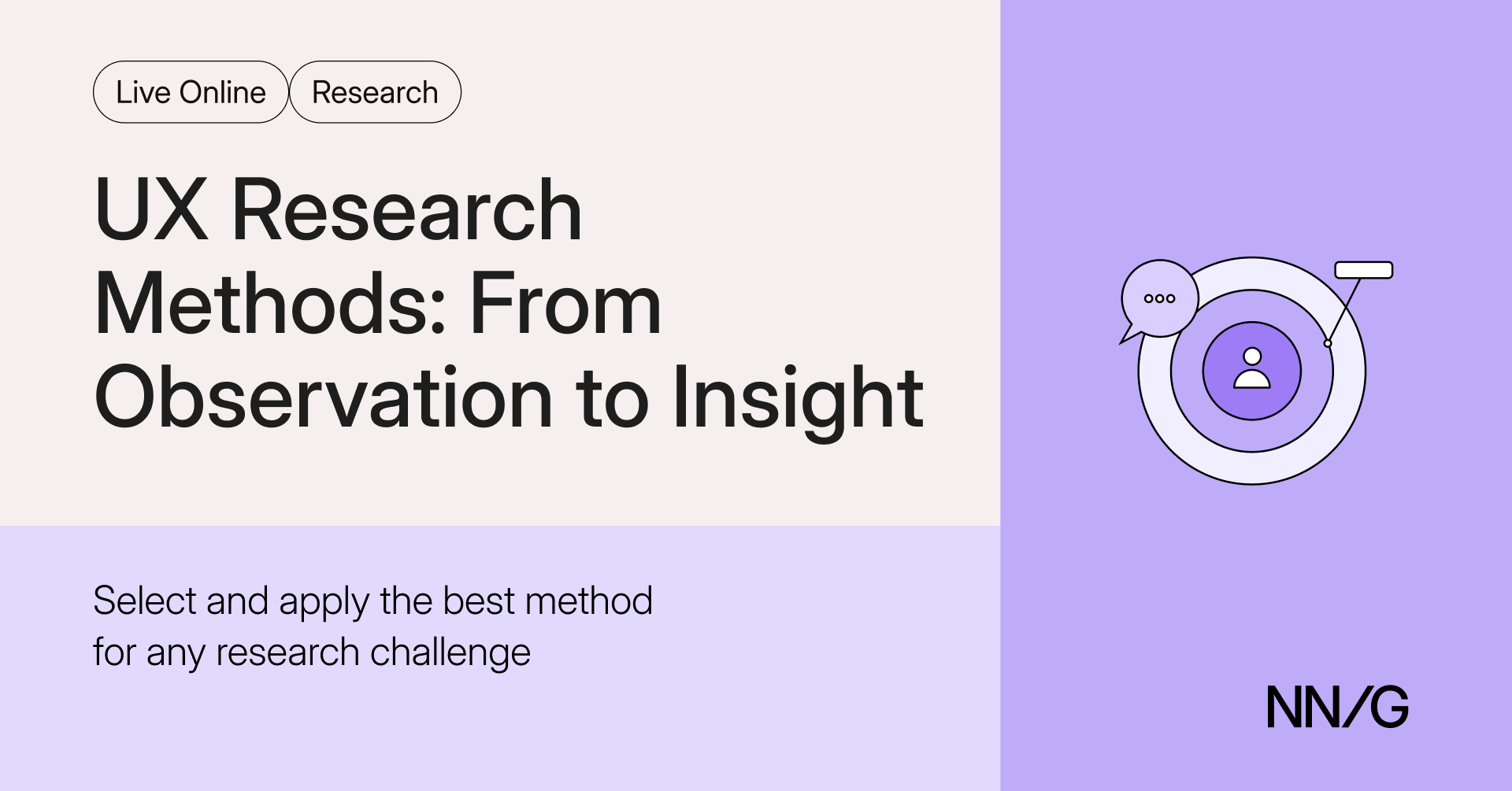 Insight Method UX Research Methods: From Observation to Insight | NN/G Live Online - NN/G