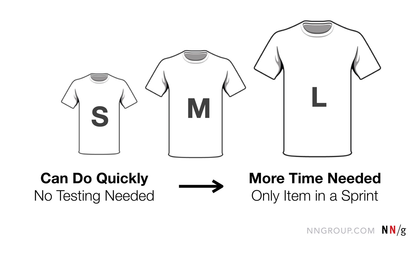 Use t-shirt sizes to estimate UX work in agile.