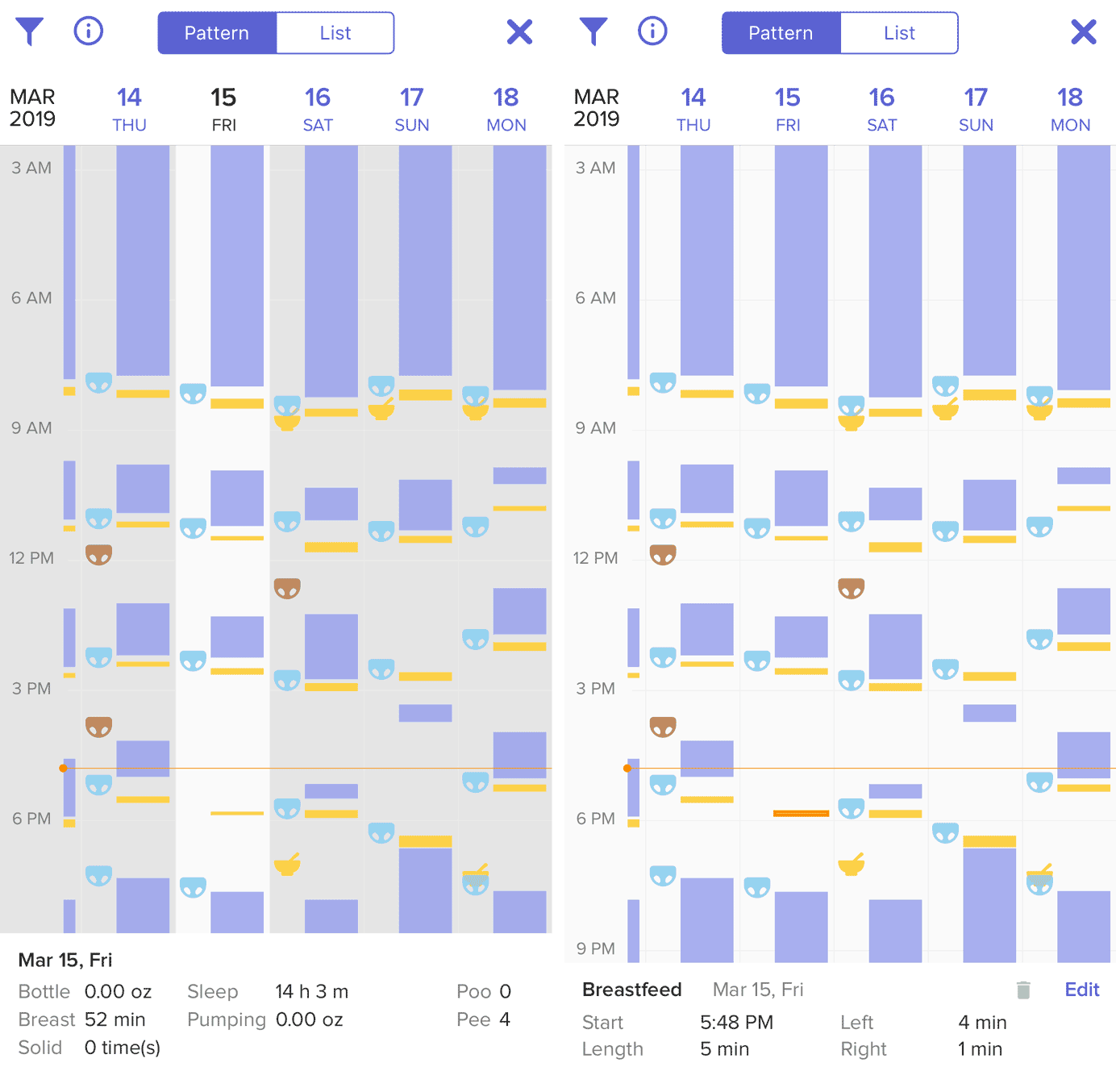 Target Diaper Size Chart