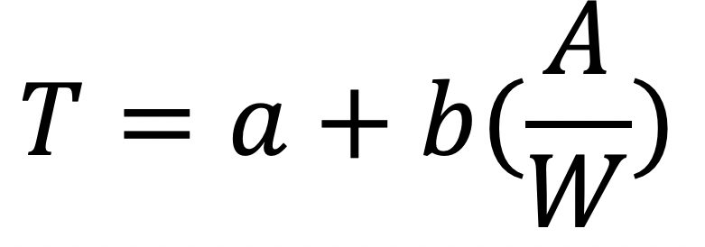 Accot-Zhai Steering Law equation, T = a+b(A/W)