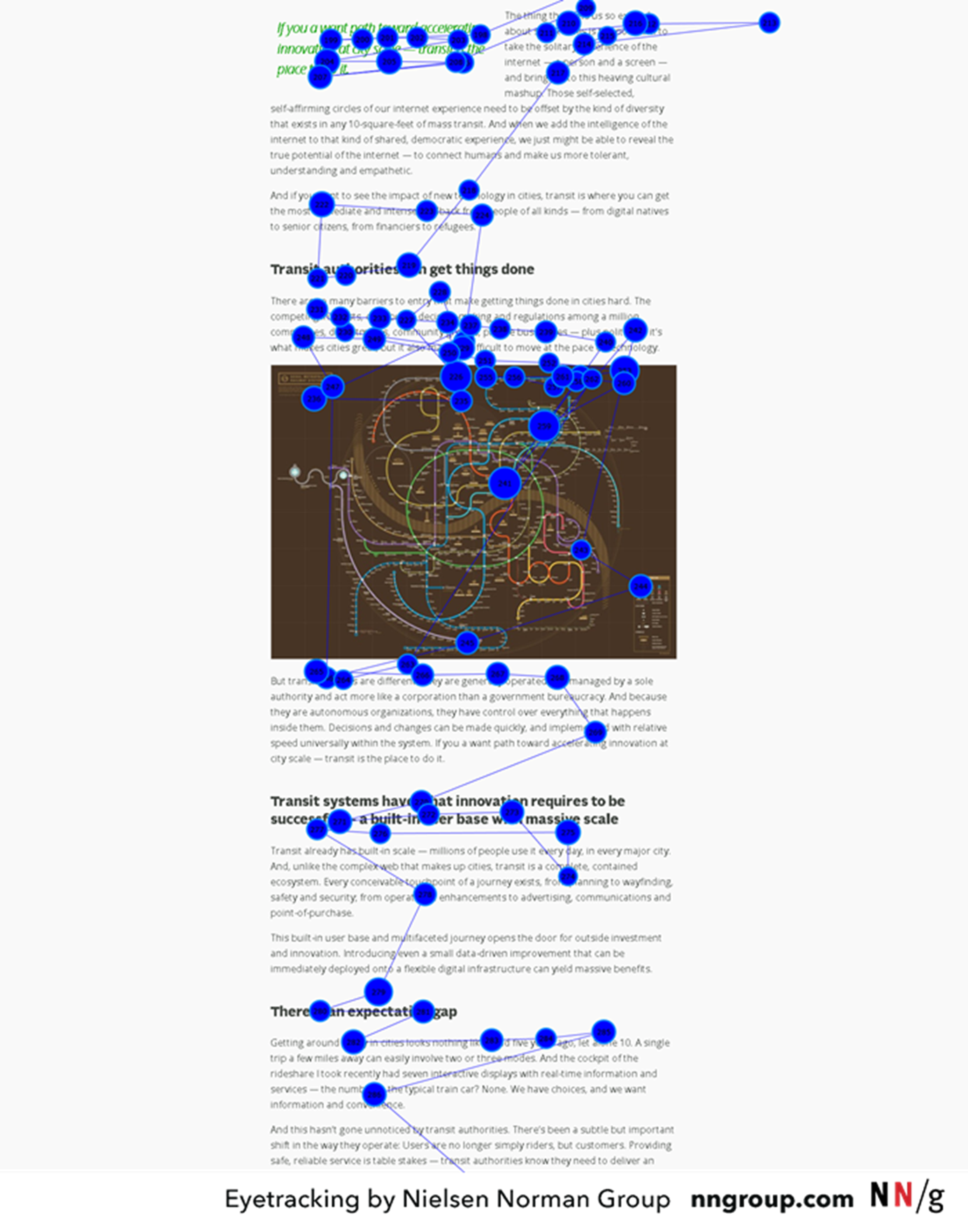 The Layer Cake Pattern Of Scanning Content On The Web