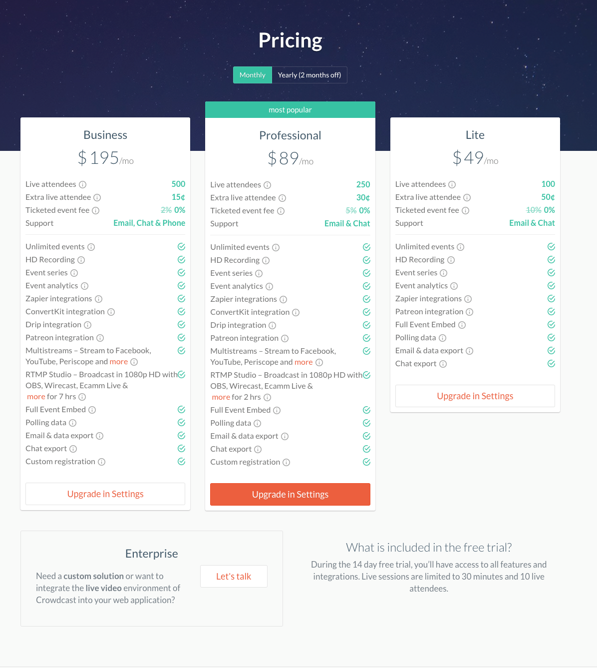 Screenshot of the Pricing page on crowdcast.io