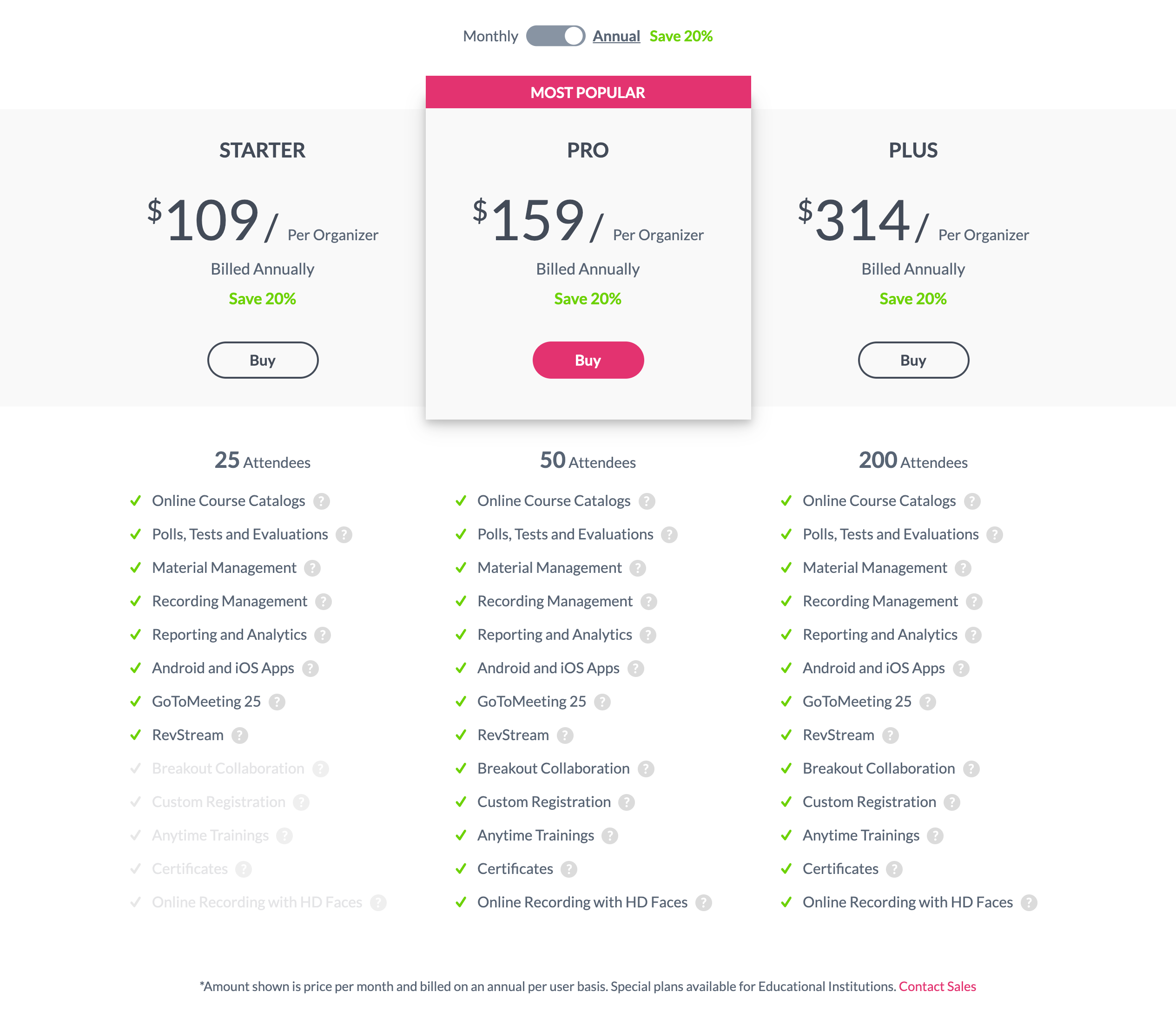 Screenshot of GoToMeeting's plan comparison page for their GoToTraining platform