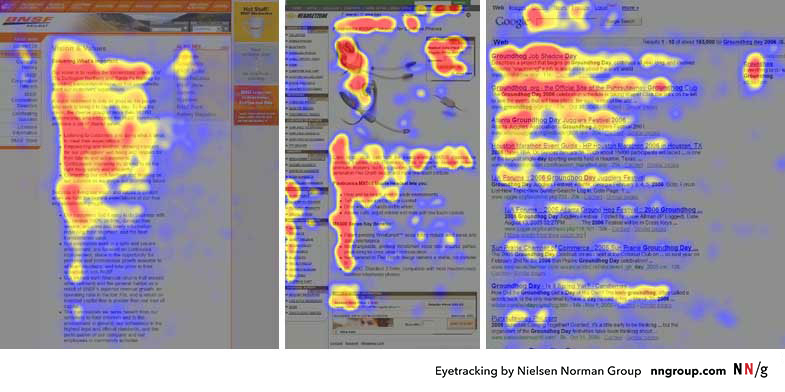 F-Shaped Pattern For Reading Web Content (original eyetracking research)