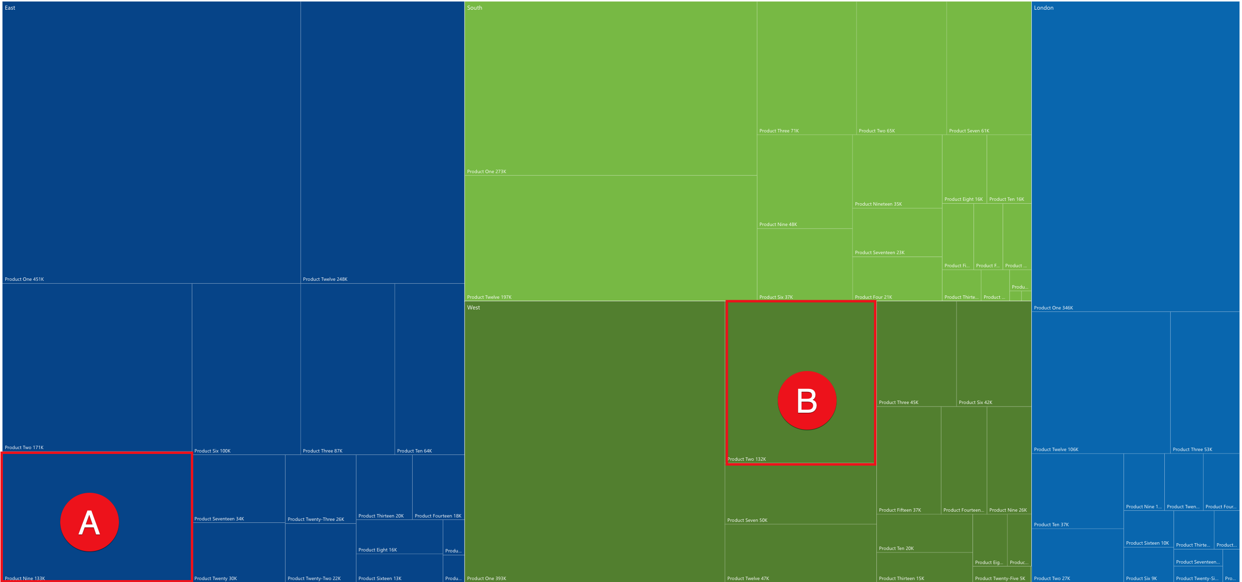 A dashboard treemap zoomed in to show the very similar area of two regions.  This is an example of how treemaps are poor tools for precise comparisons, due to the visual similarity.