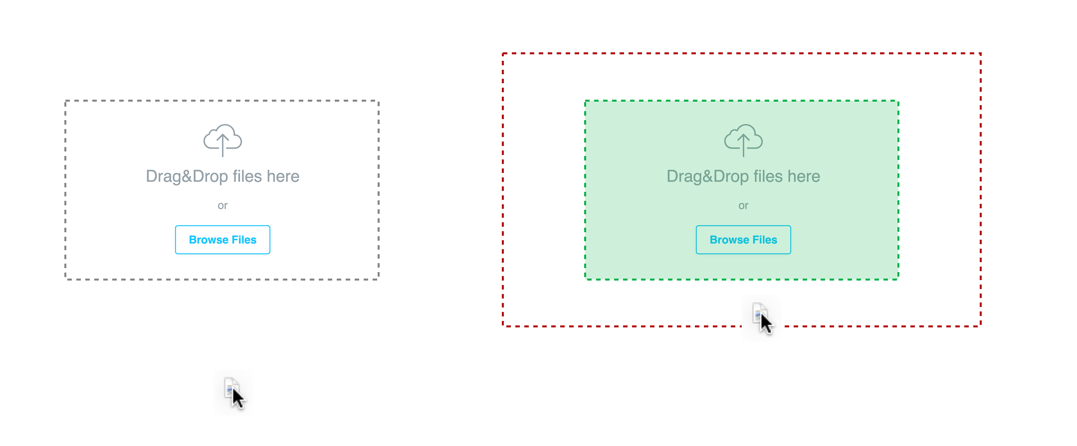 A file upload drop zone with a red dotted line indicating where the actual drop zone interaction border is, despite it being invisible to the user