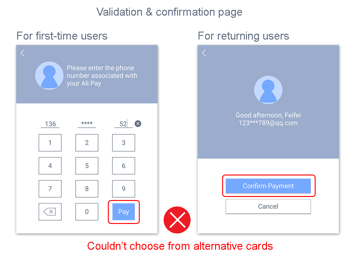 For both first-time and returning users, they couldn't choose from other credit cards.