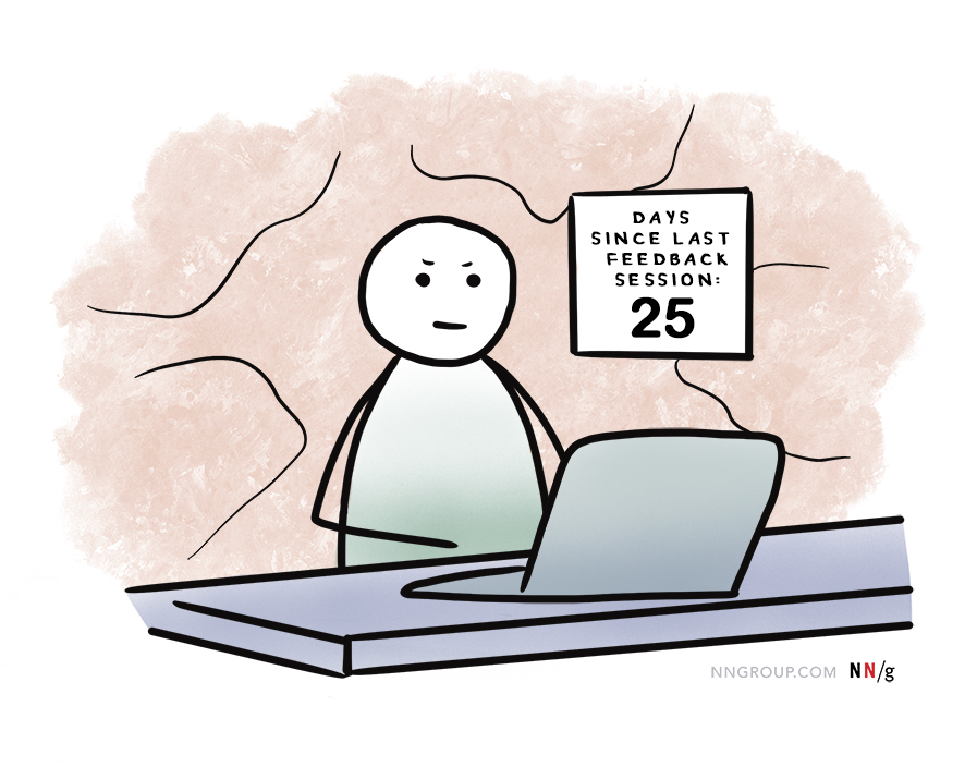 Illustration of a person staring intently at their laptop, with a sign nearby that reads, "Days since last feedback session: 25"