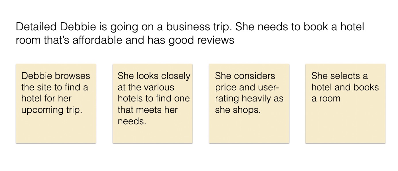 Scenario Mapping: Design Ideation Using Personas