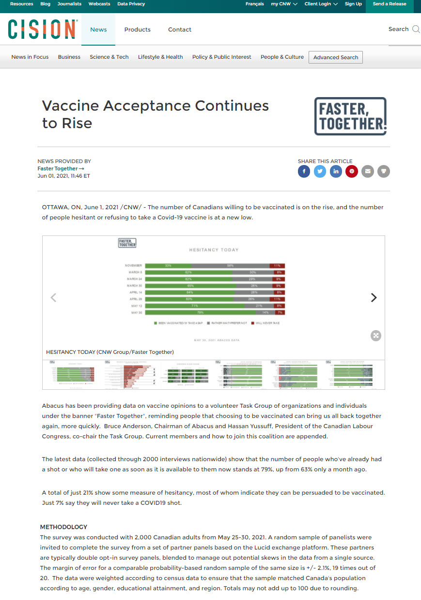 Confidence Intervals, Margins of Error, and Confidence Levels in UX