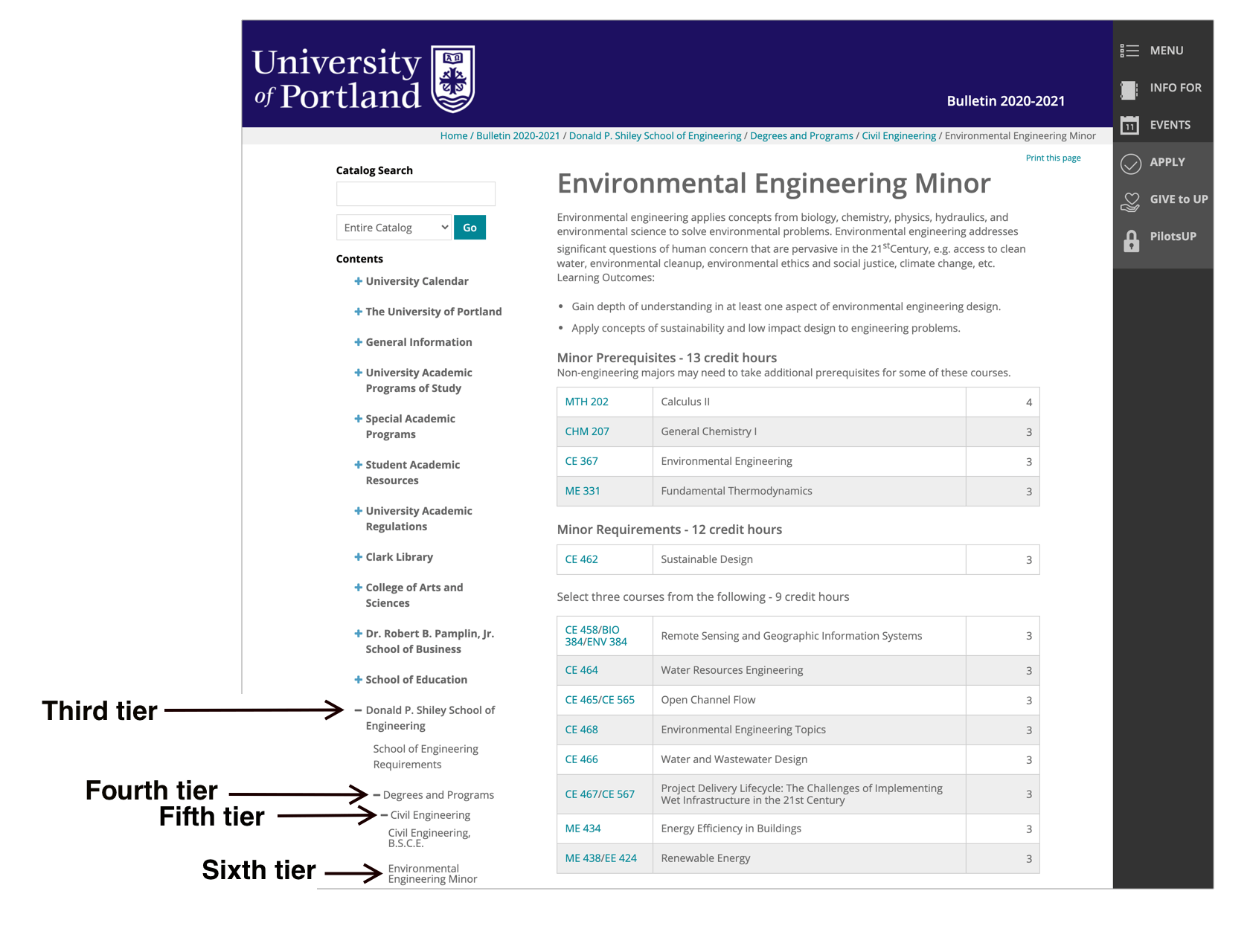 A website with a left-side vertical local navigation with a very deep information architecture, forcing a large amount of indenting