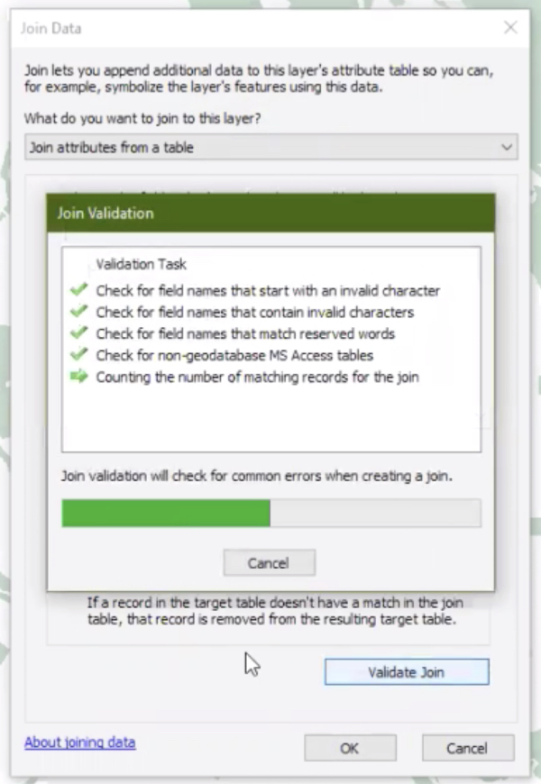 Progress indicator with list of steps. Completed steps are checked off.