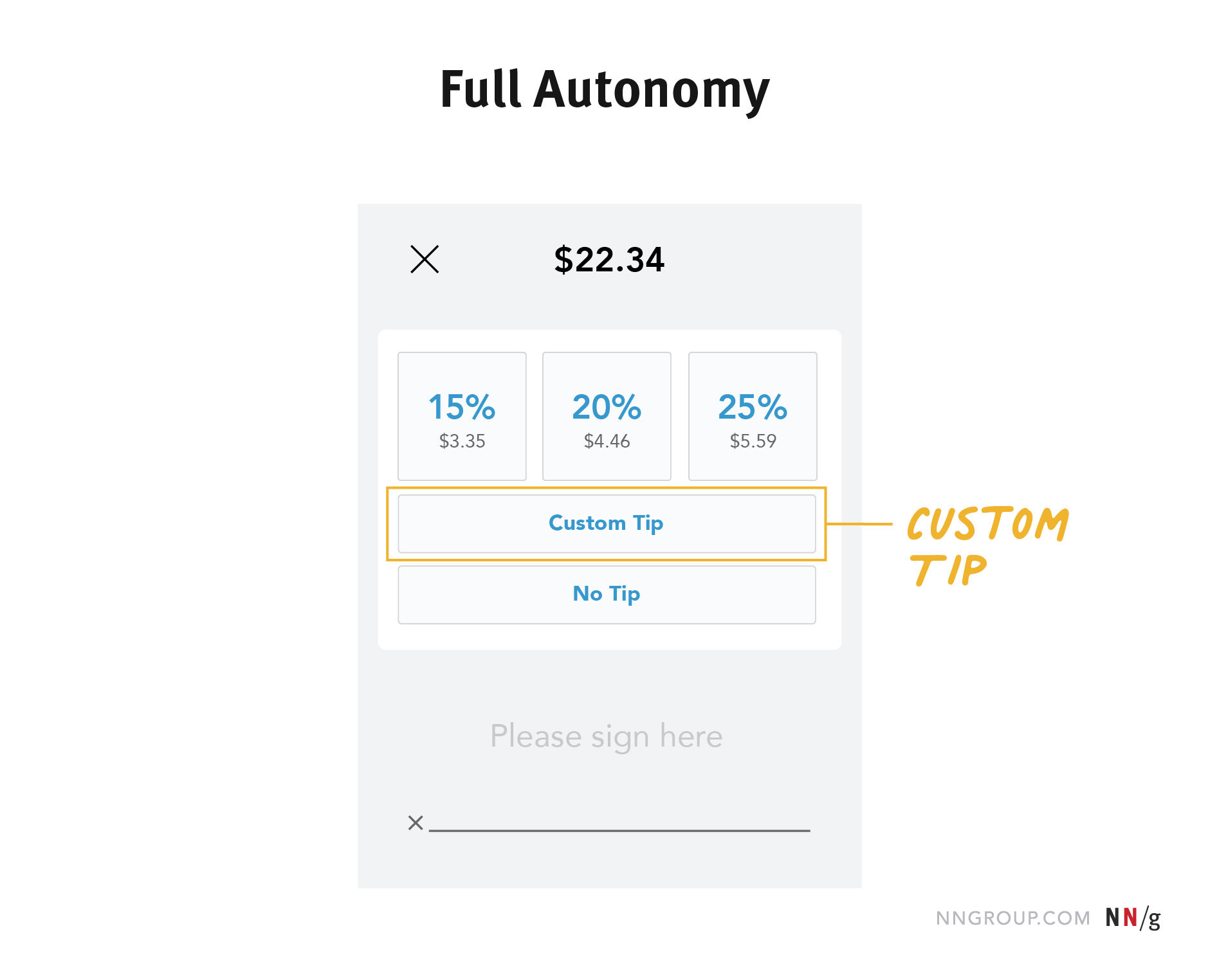 tipping interface with custom button