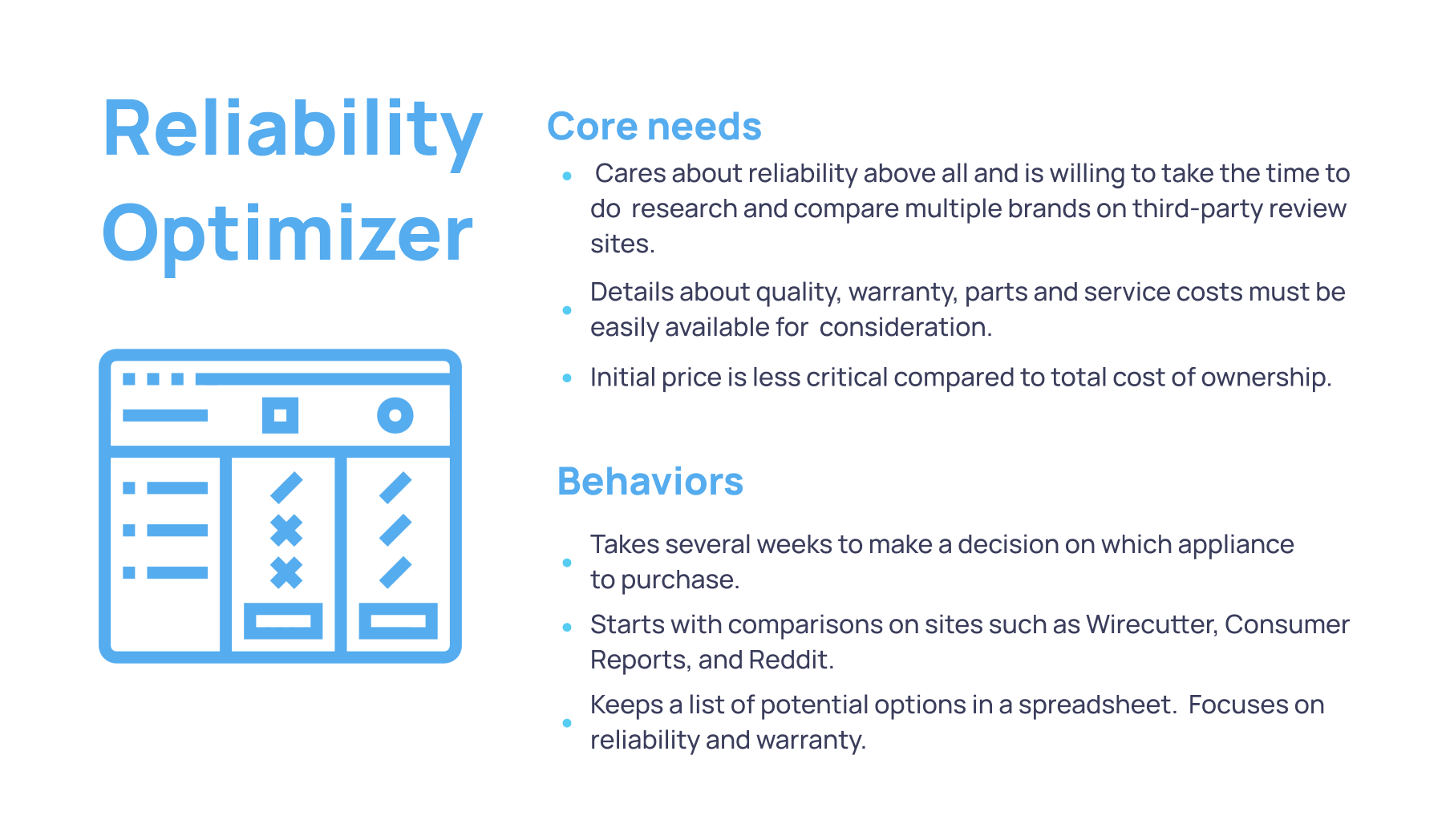 An archetype called "reliability optimizer" with details such as goals and needs.