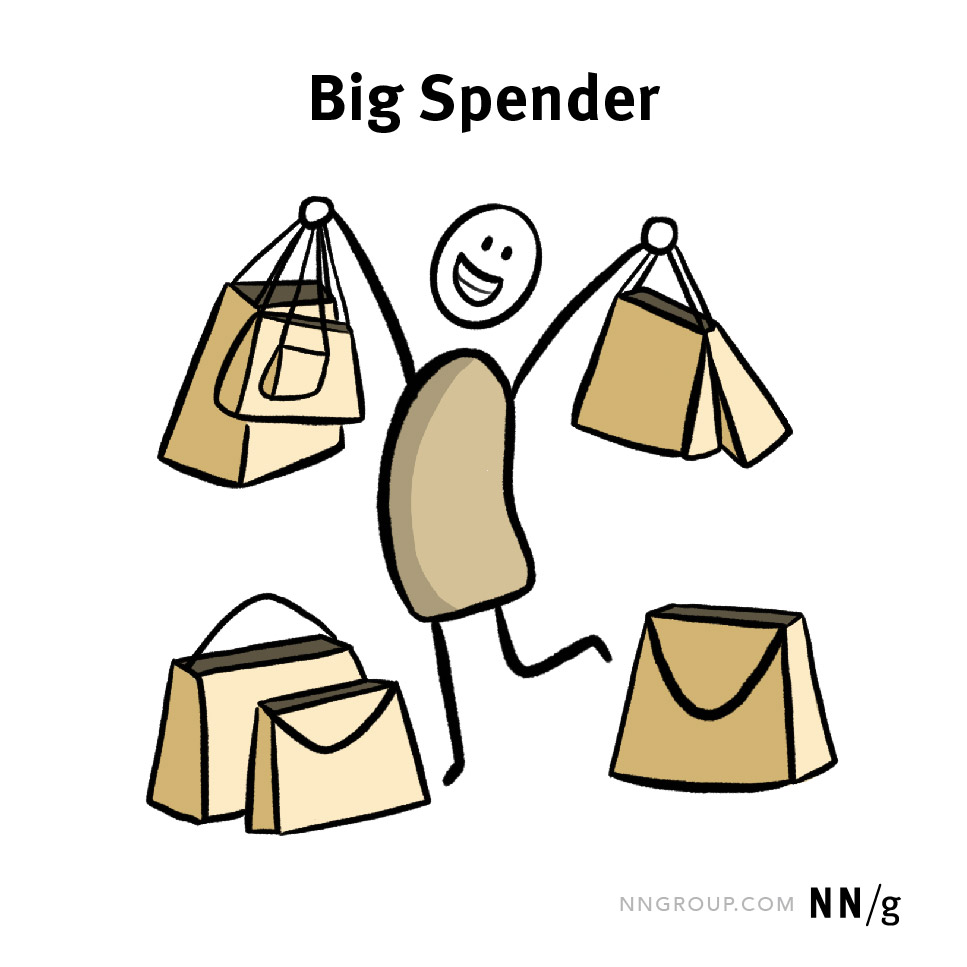 A cartoon big spender smiles and holds up many shopping bags