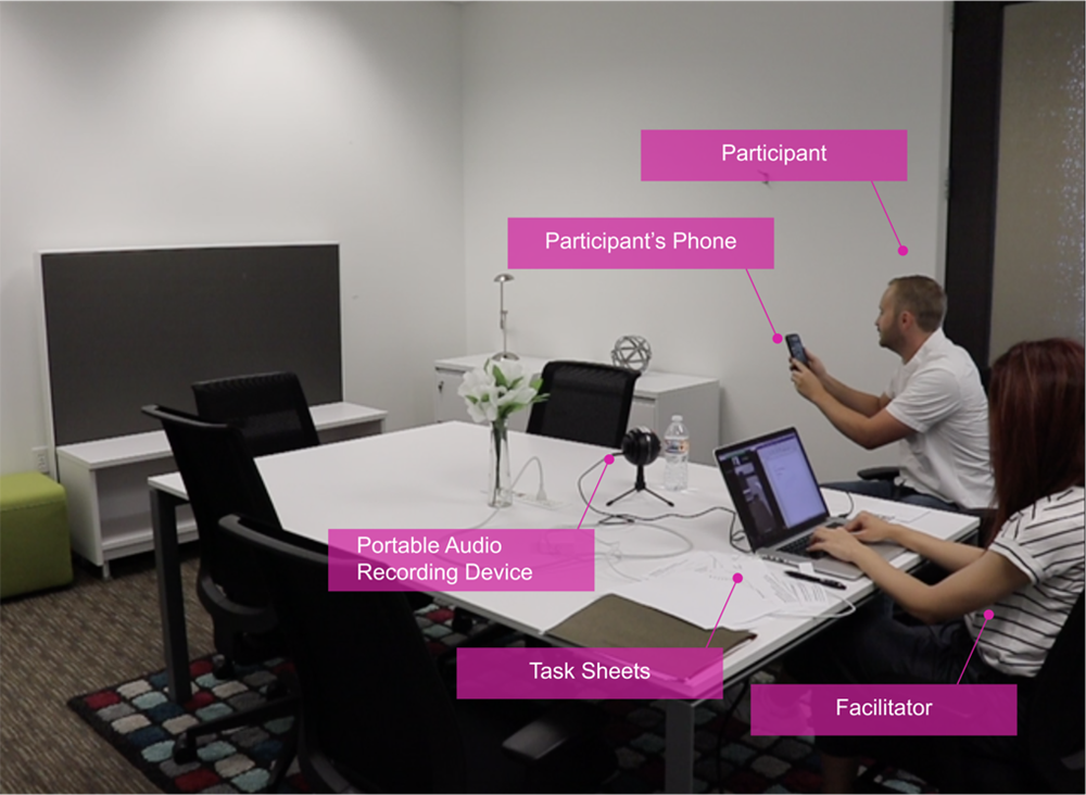 Guidelines for Testing Mobile AugmentedReality Apps