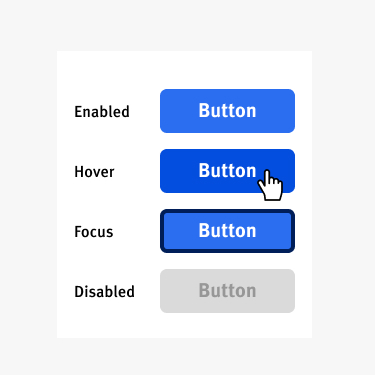 5 Visual Treatments that Improve Accessibility