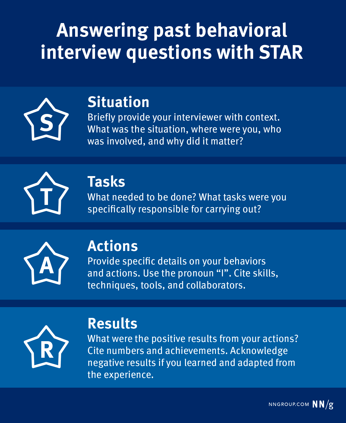 How To Answer UX Job Interview Questions NN g How To Answer UX Job Interview Questions NN g