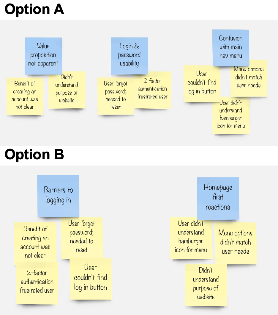 2 formas de ordenar un grupo de pegatinas ux