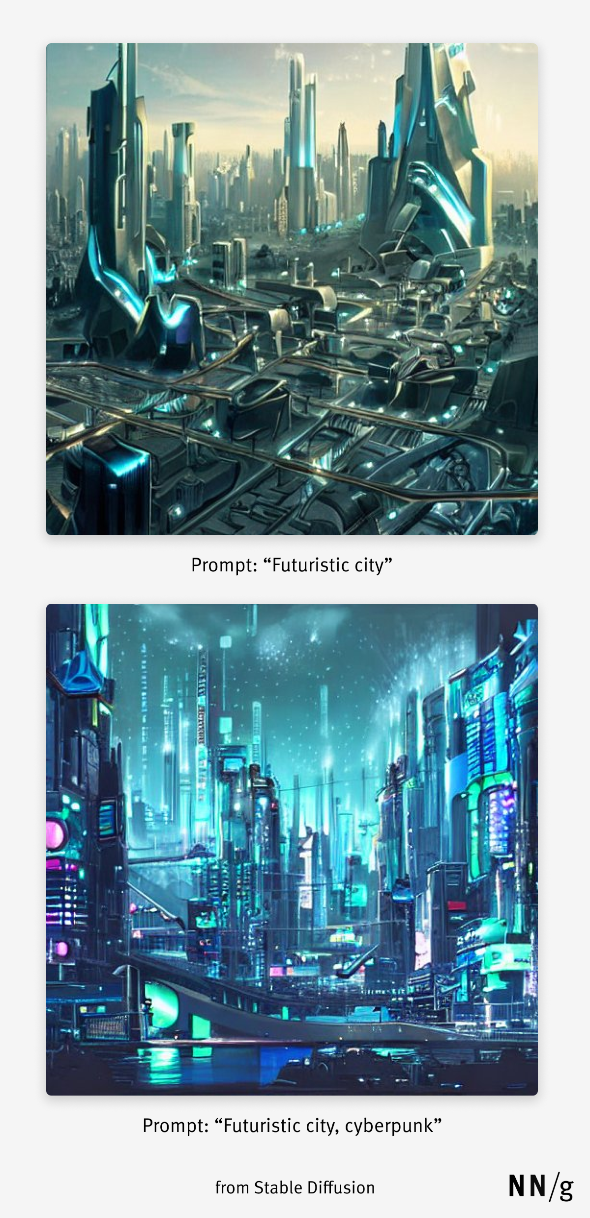 Prompt comparison of futuristic city vs. futuristic city cyberpunk