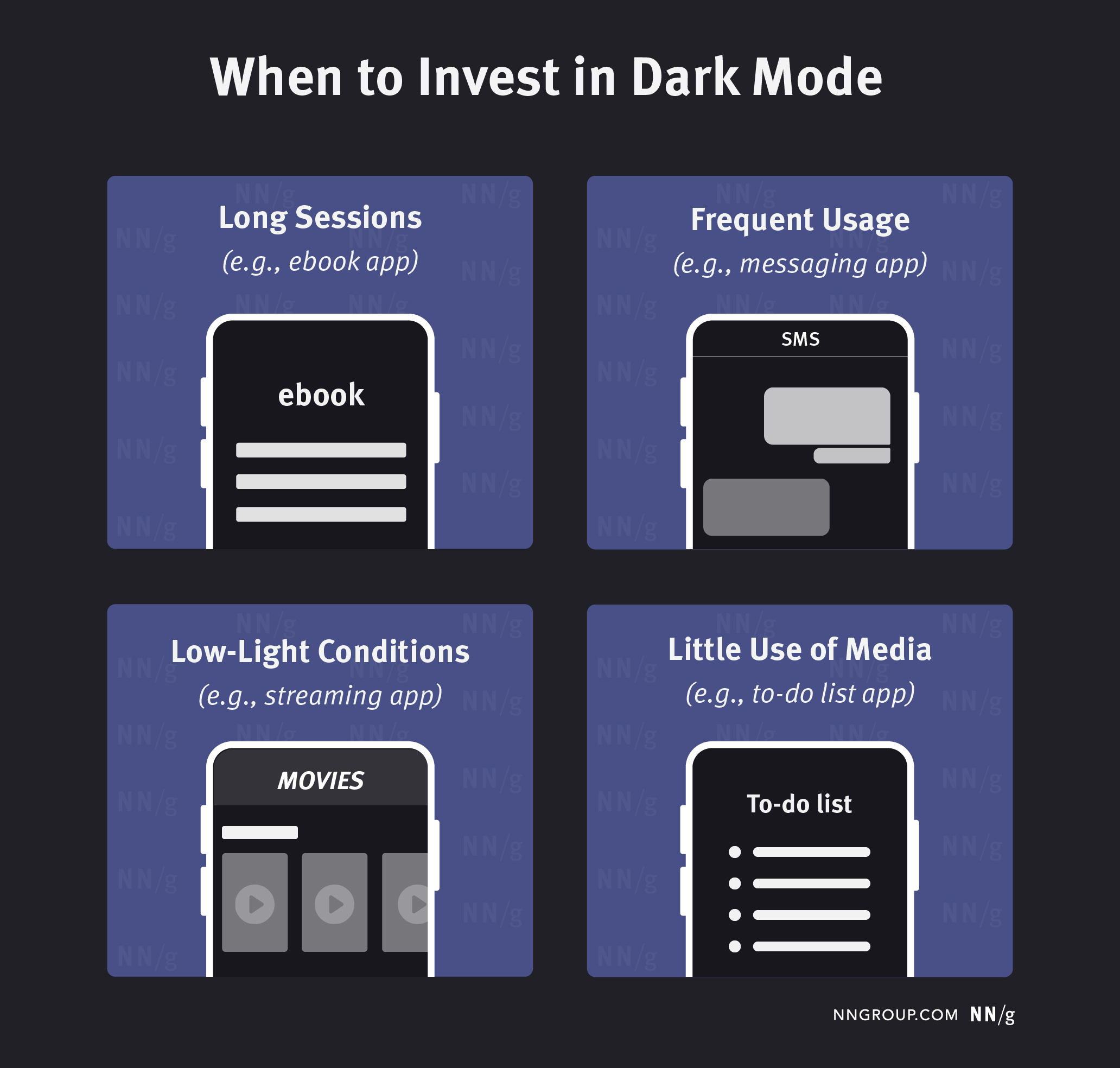 The four conditions that make dark mode important: long sessions, frequent usage, low-light usage conditions, and little use of media in the design.