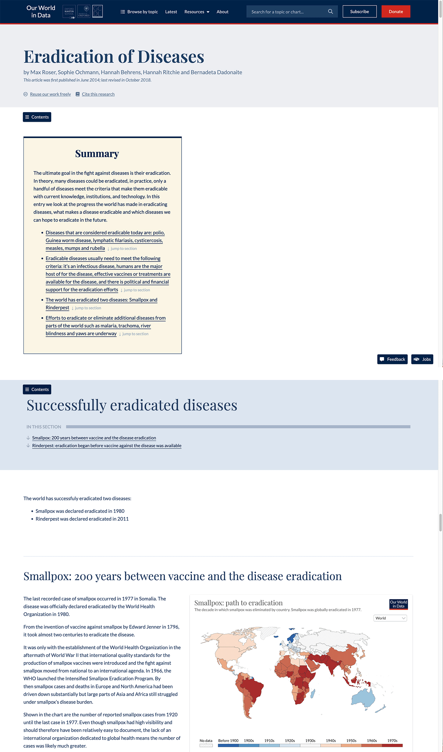 Screenshots of a very long page with rich content