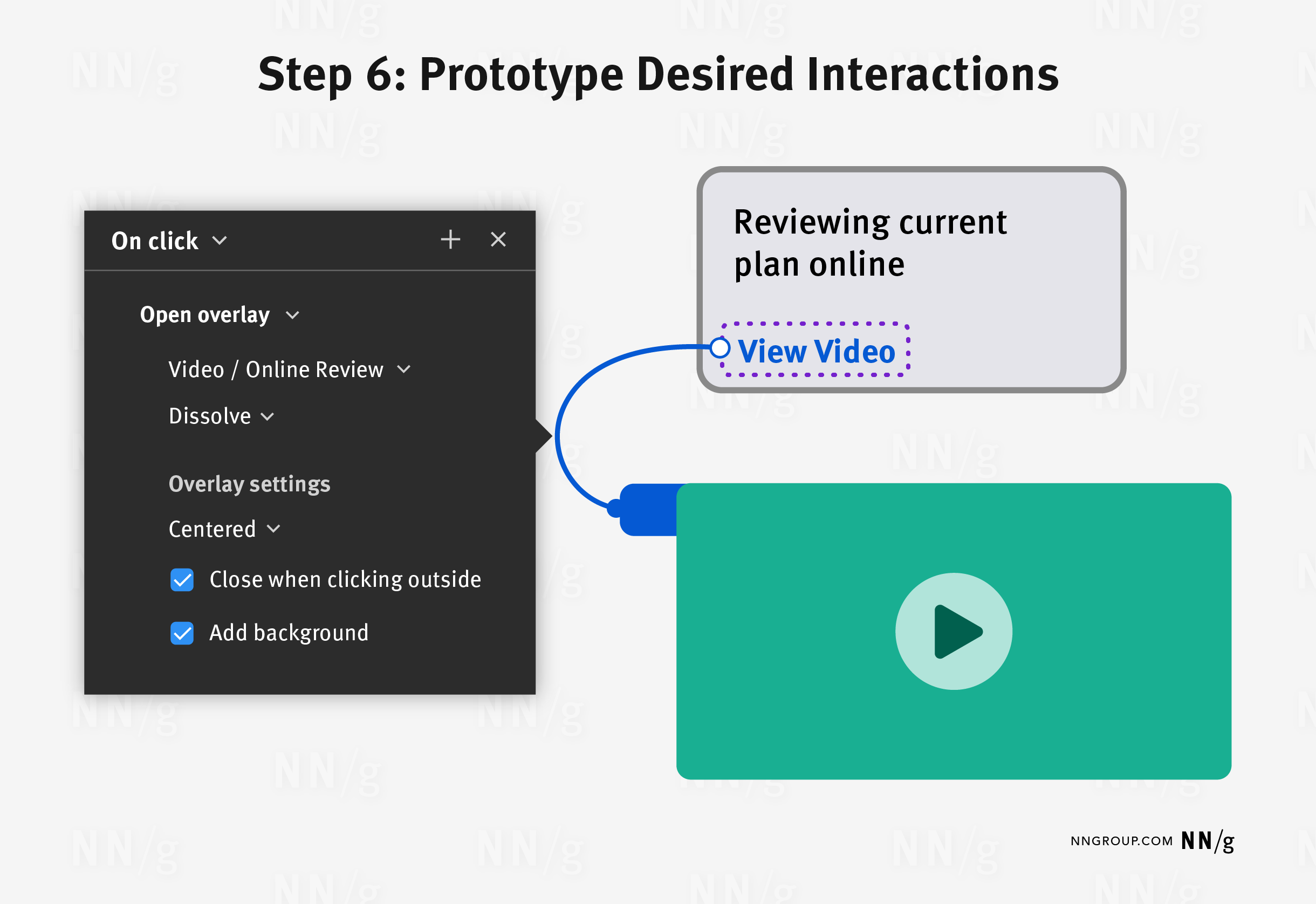Building Interactive UX Maps
