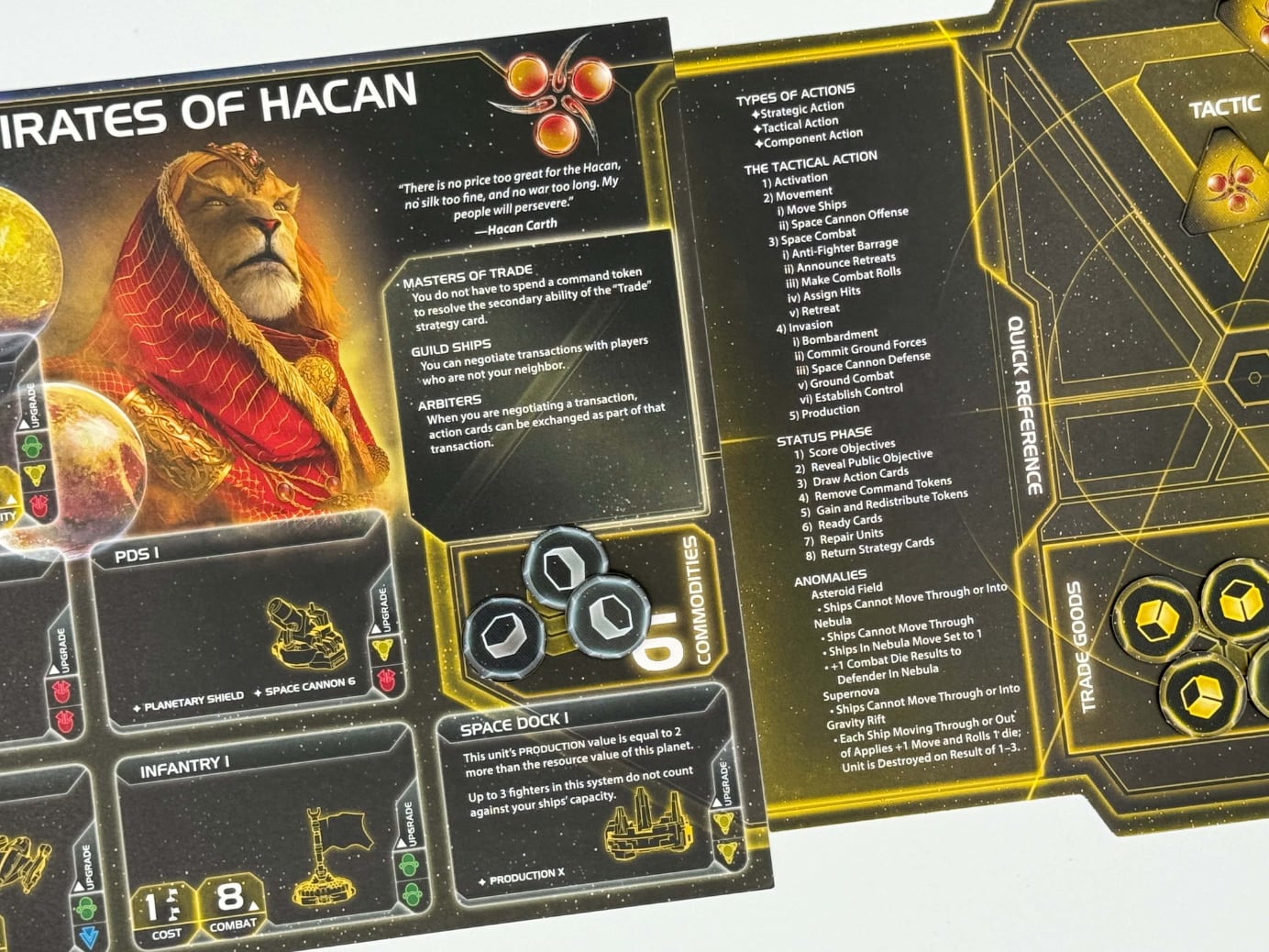 A reference guide documenting the phases of the game for Twilight Imperium