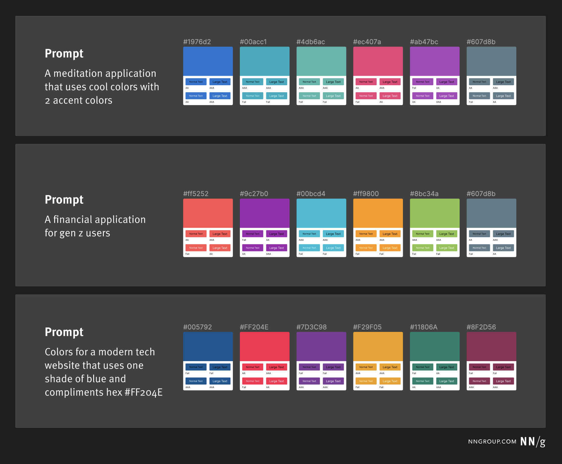 research study design example