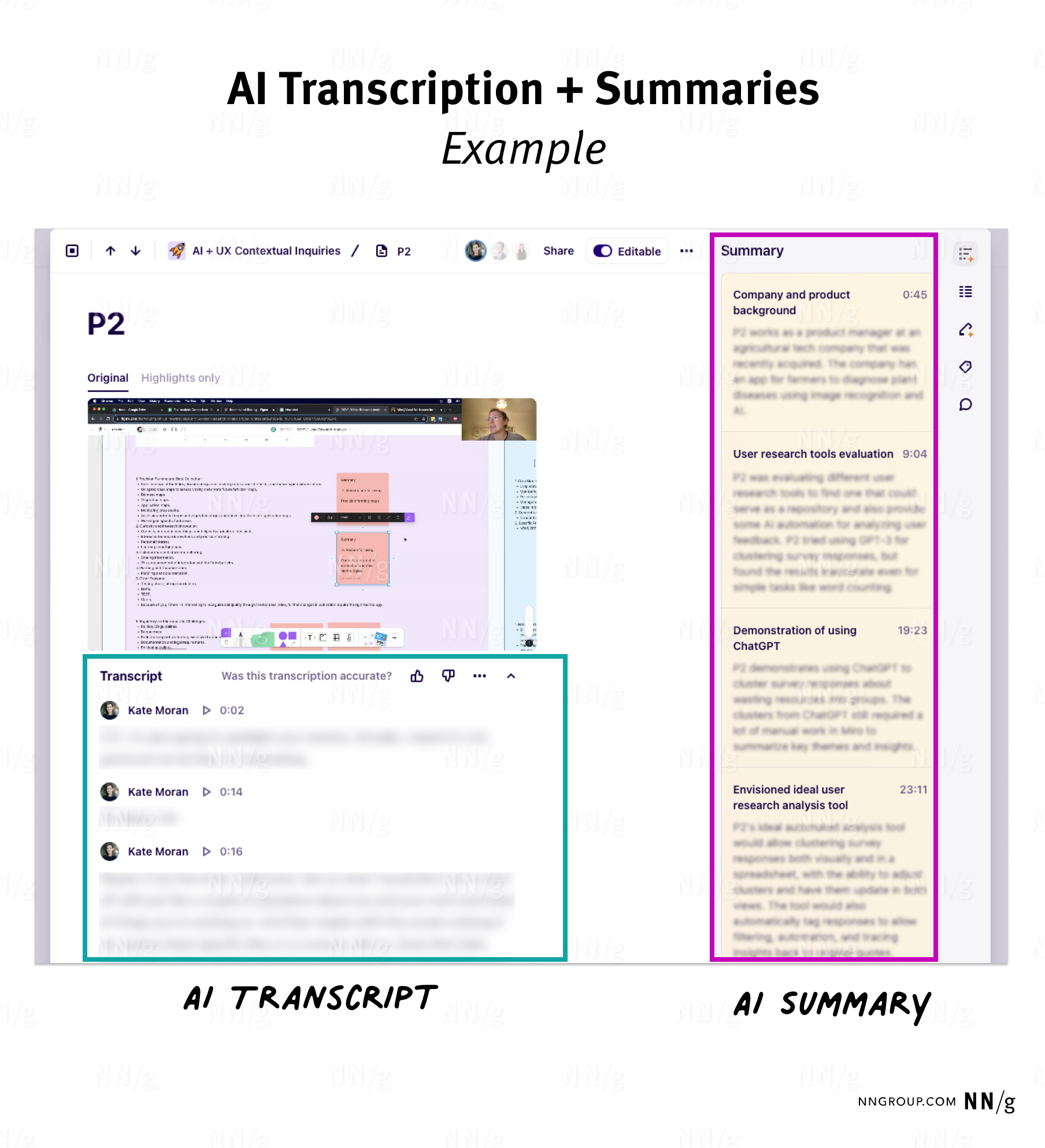 what is data analysis in academic research