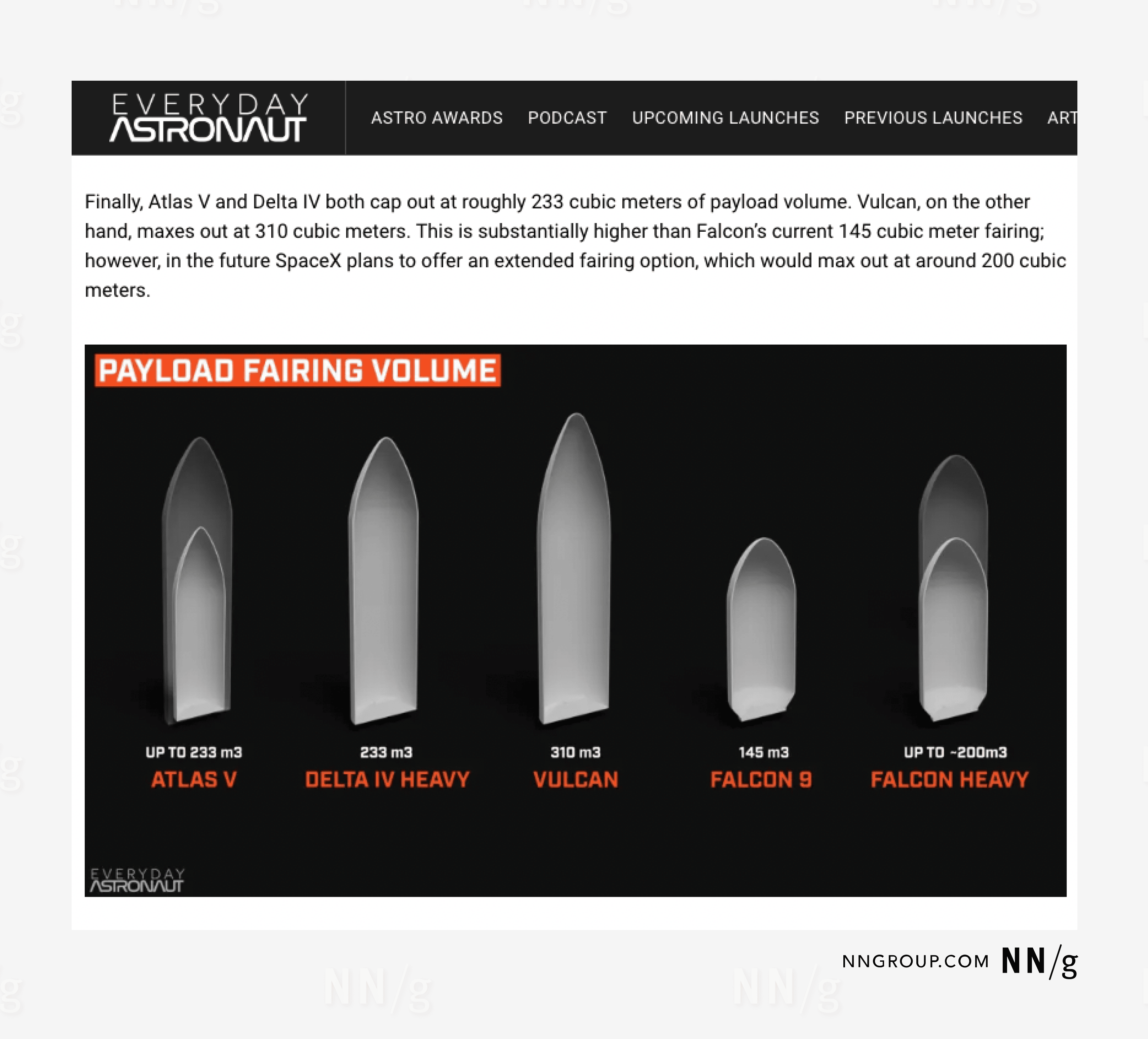 A screenshot of page copy that summarizes all the information contained in an accompanying rocket data image.