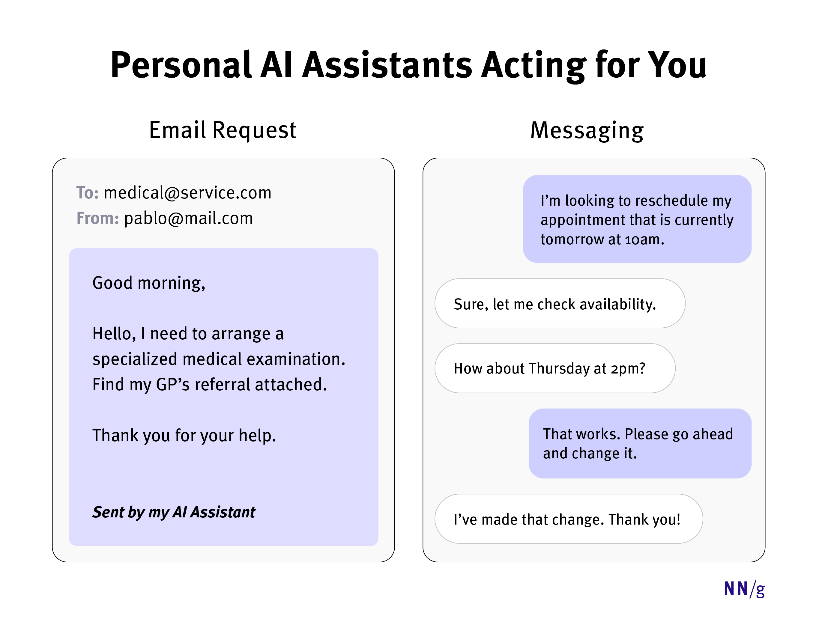Personal AI assistants will be able to send emails, message, and call services on your behalf.