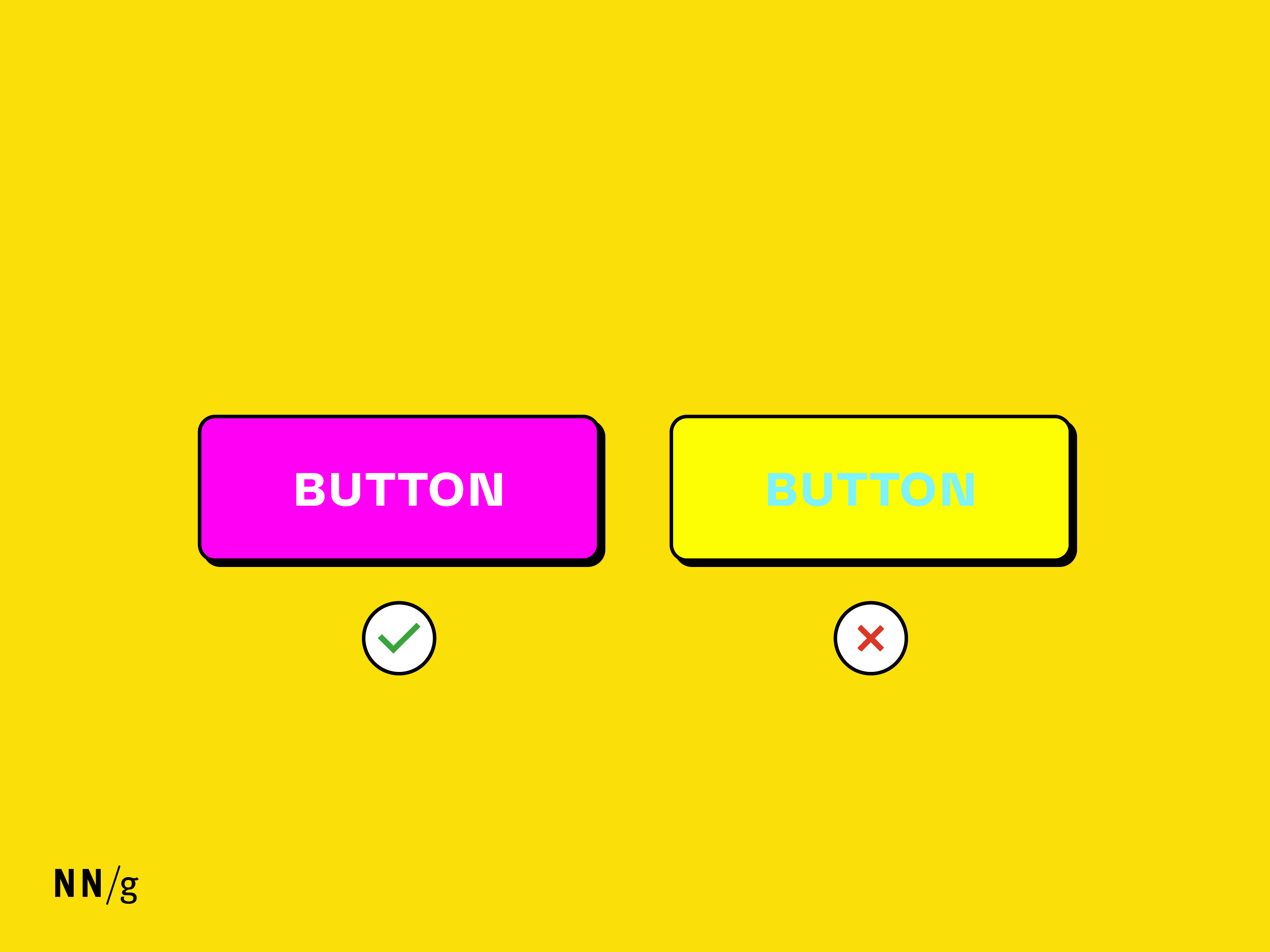 Side-by-side button comparison on yellow background. Left button is bright pink with white text and a checkmark, indicating good contrast. Right button is yellow with light blue text and a red X, indicating poor contrast.