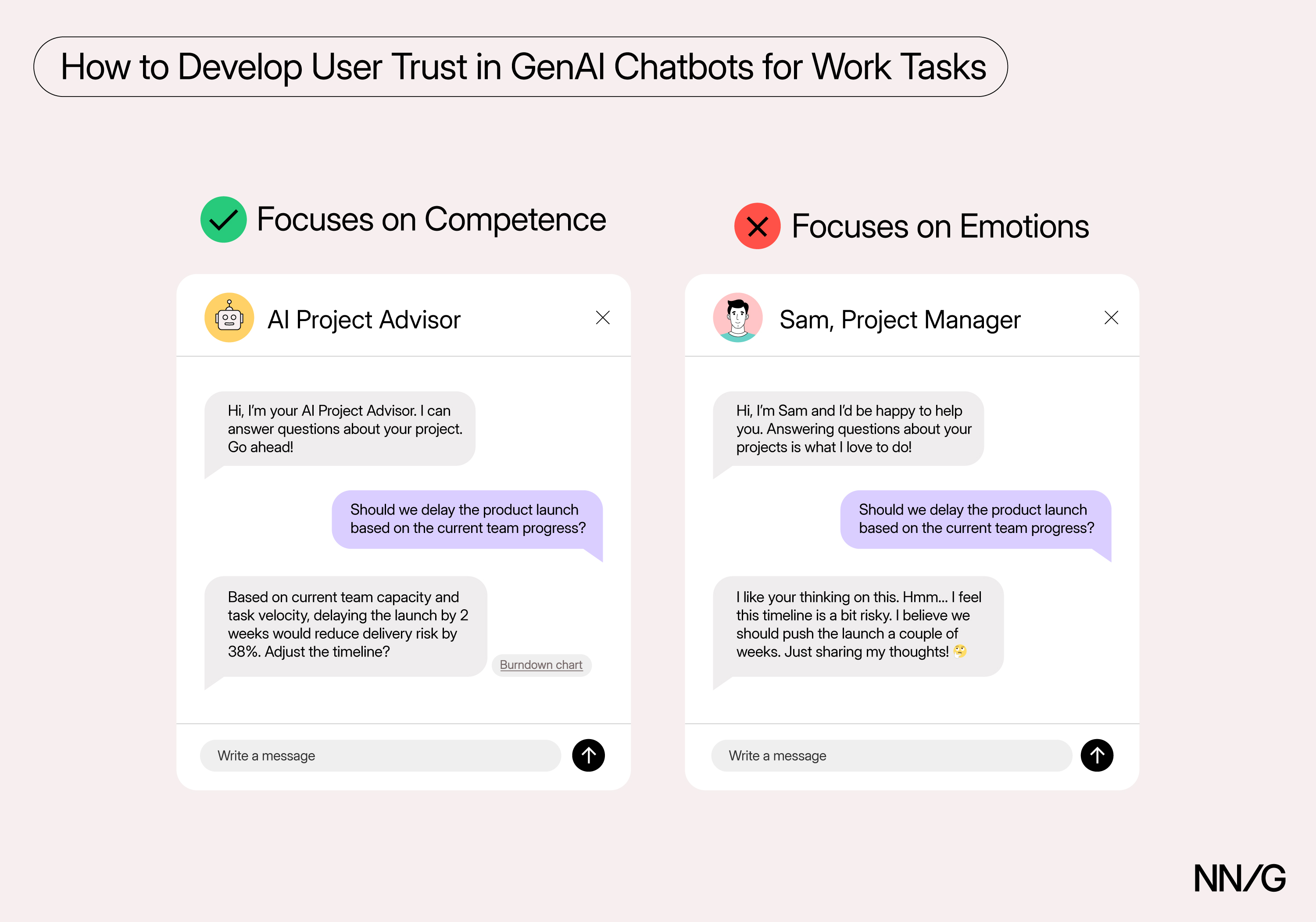 Prioritize Smarts over Sentience to Increase Trust with AI - NN/G