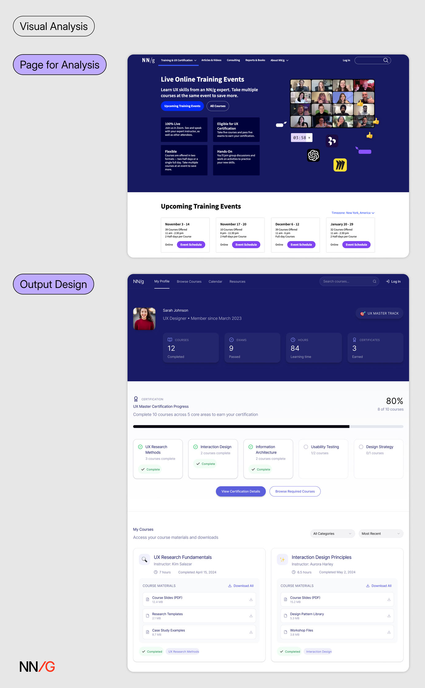 Side-by-side example showing the Live Training page used for visual analysis and the resulting profile-page design that adopts its visual style.