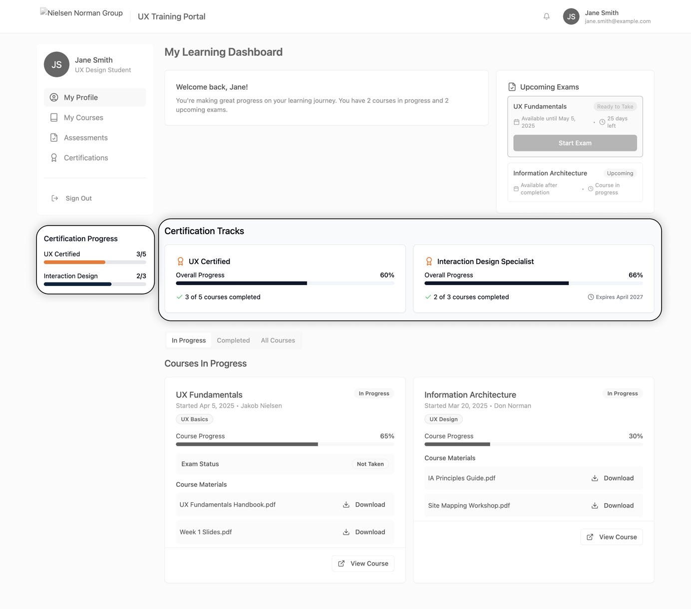 Lovable AI-generated mockup of a learning progress dashboard. There are two sections with duplicate progress bars.