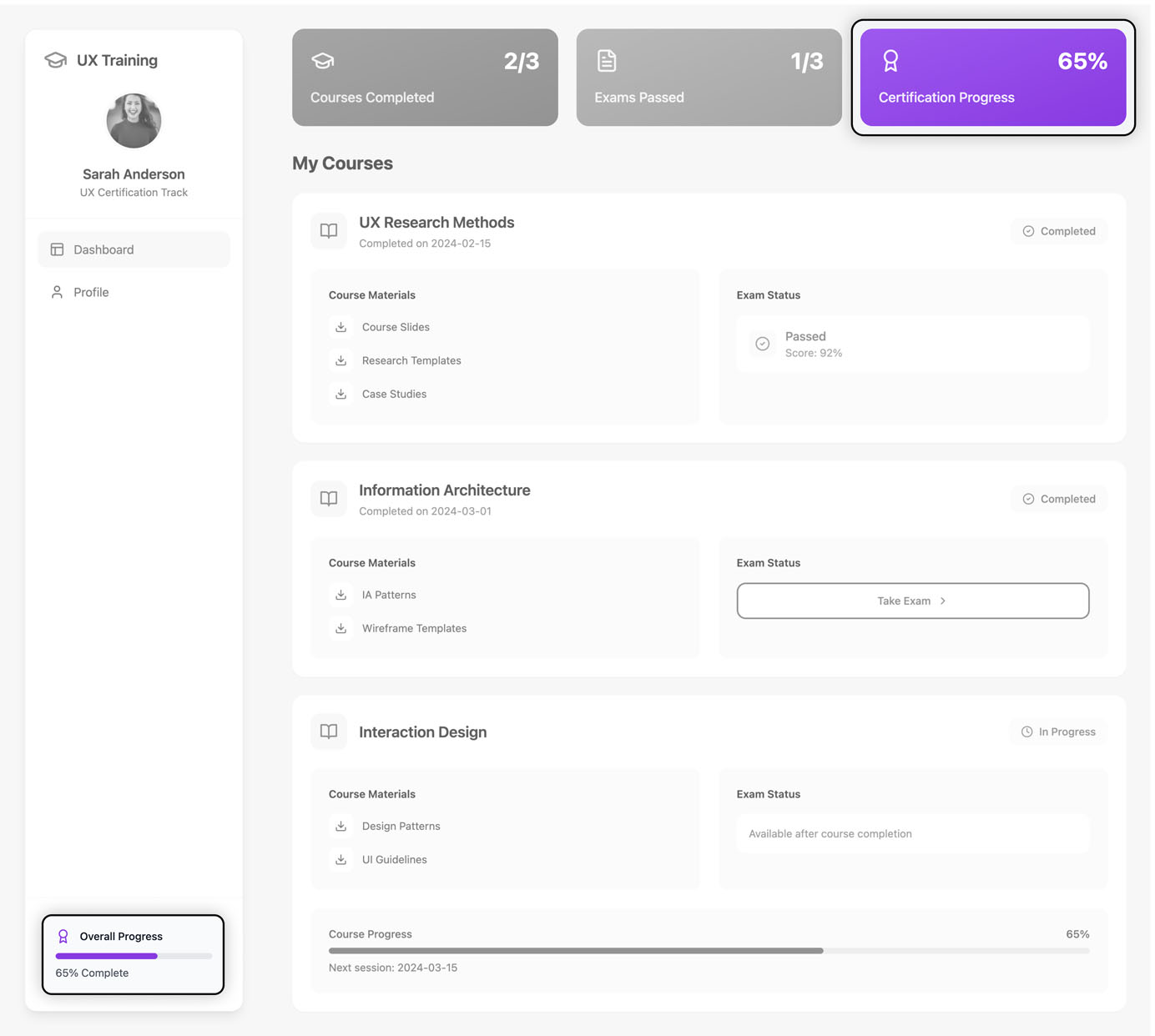 Bolt AI-generated mockup of a learning progress dashboard. In two seperate areas of the page, the design offers two progress bars for the same stat.