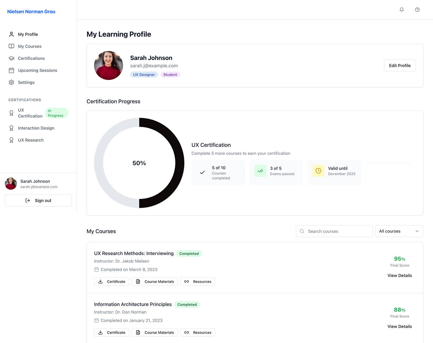Dashboard layout where a large certification-progress ring dominates the page, visually outweighing course information despite its lower priority.