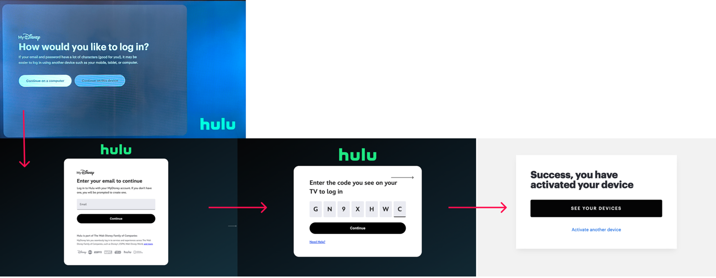 Series of screenshots showing a user journey. Upon selecting "Continue on a computer" from the Hulu log-in screen, the user could then log-in, apply a code, and enter the app using their computer keyboard. 