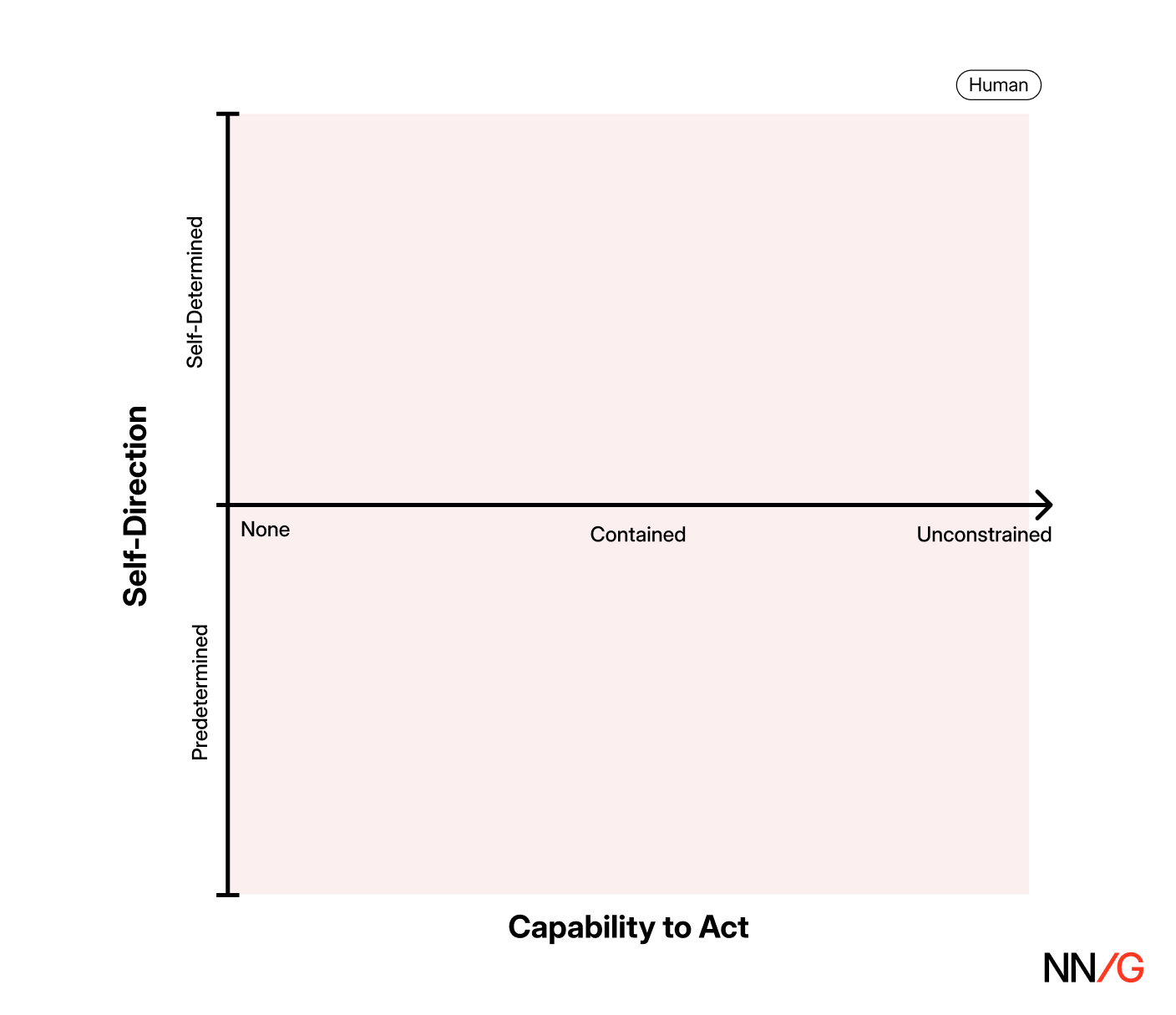 Post image 6