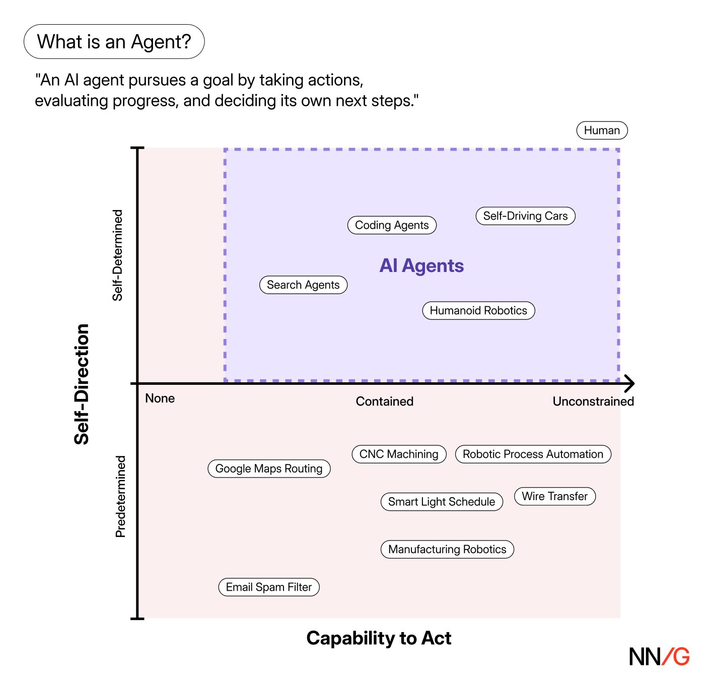 Post image 8