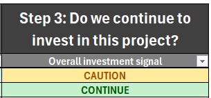 Based on last month’s and this month’s RAS, the table calculates the change in RAS over time and its current status and then generates the investment signal.
