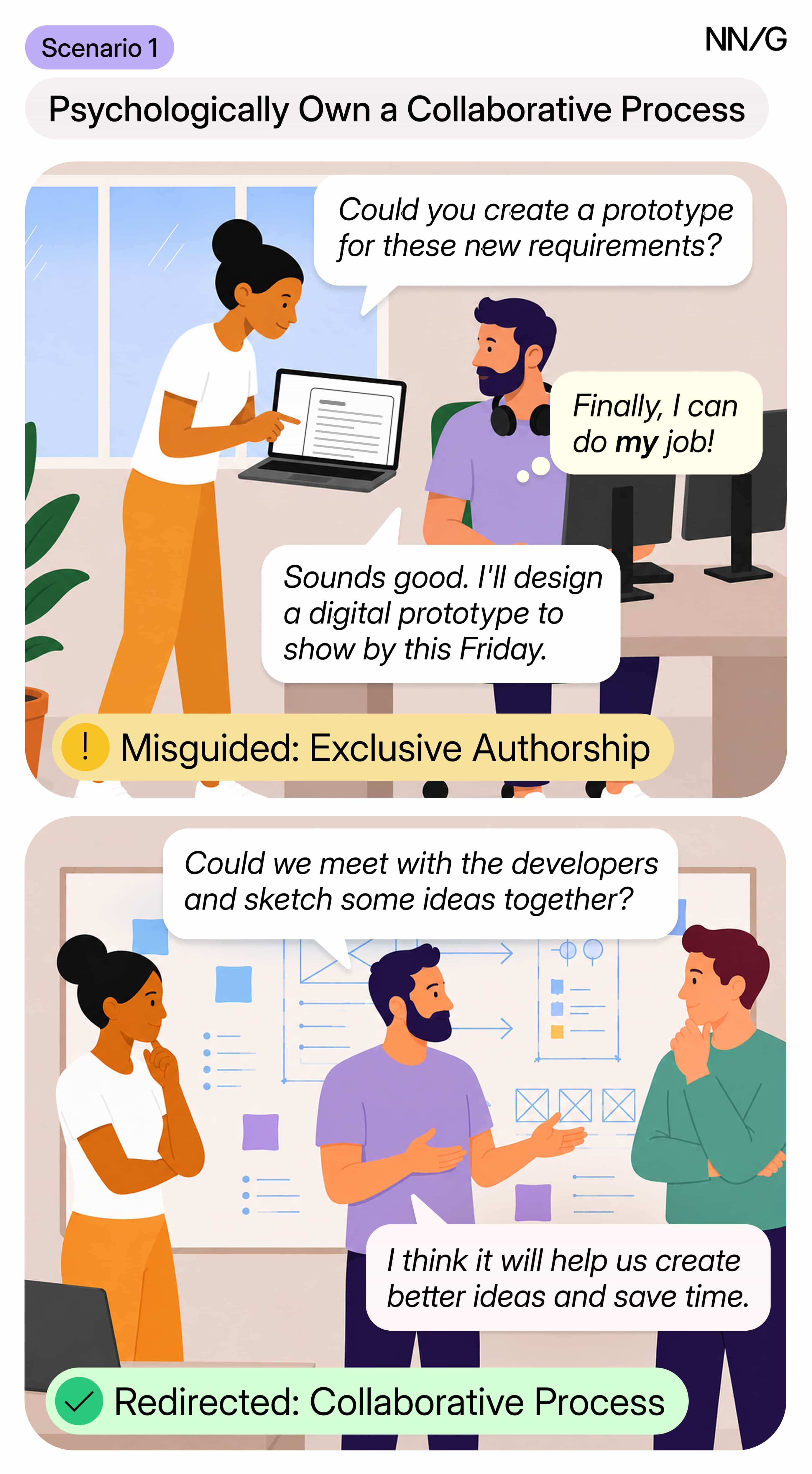 Psychological Ownership: Own the Right Things