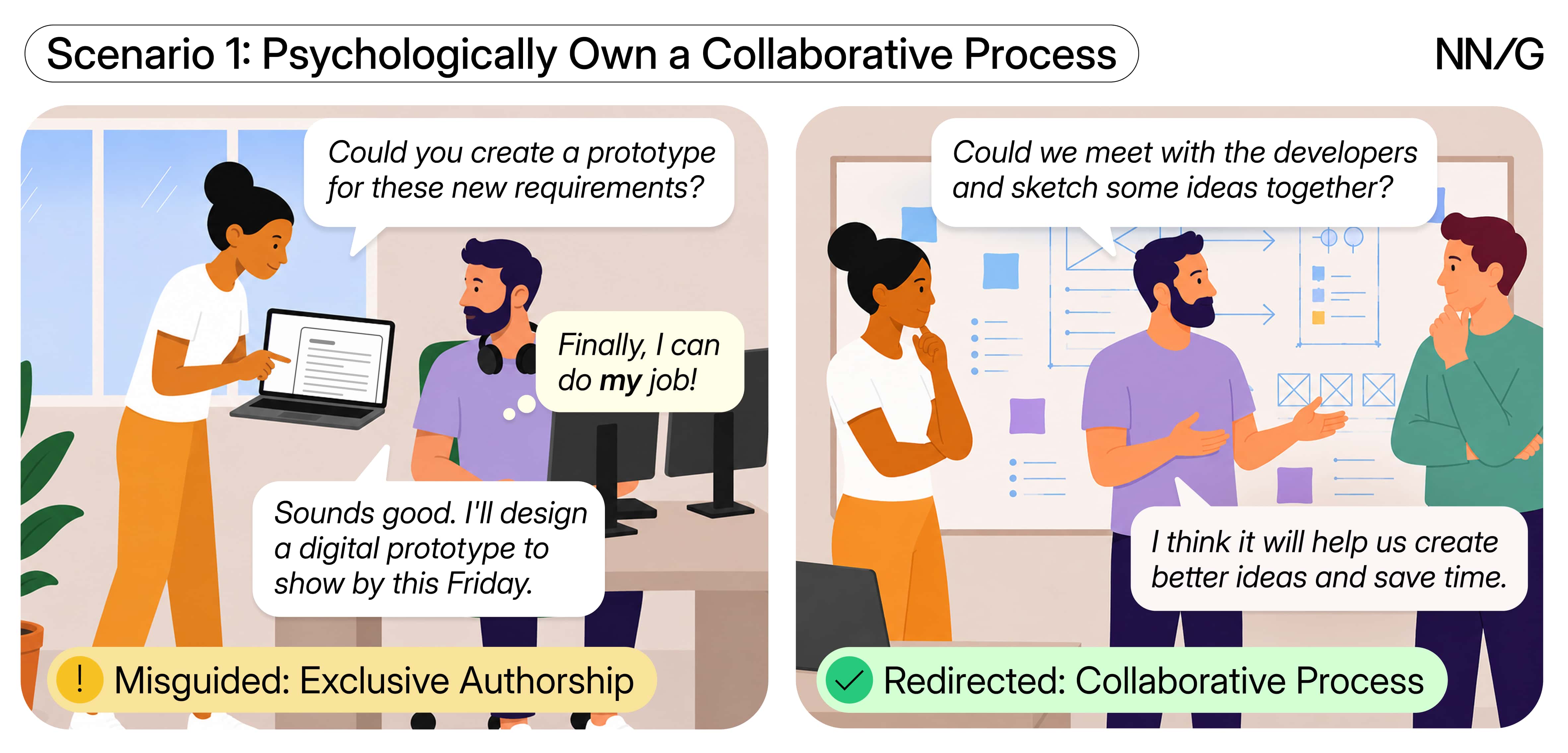 Psychological Ownership: Own the Right Things